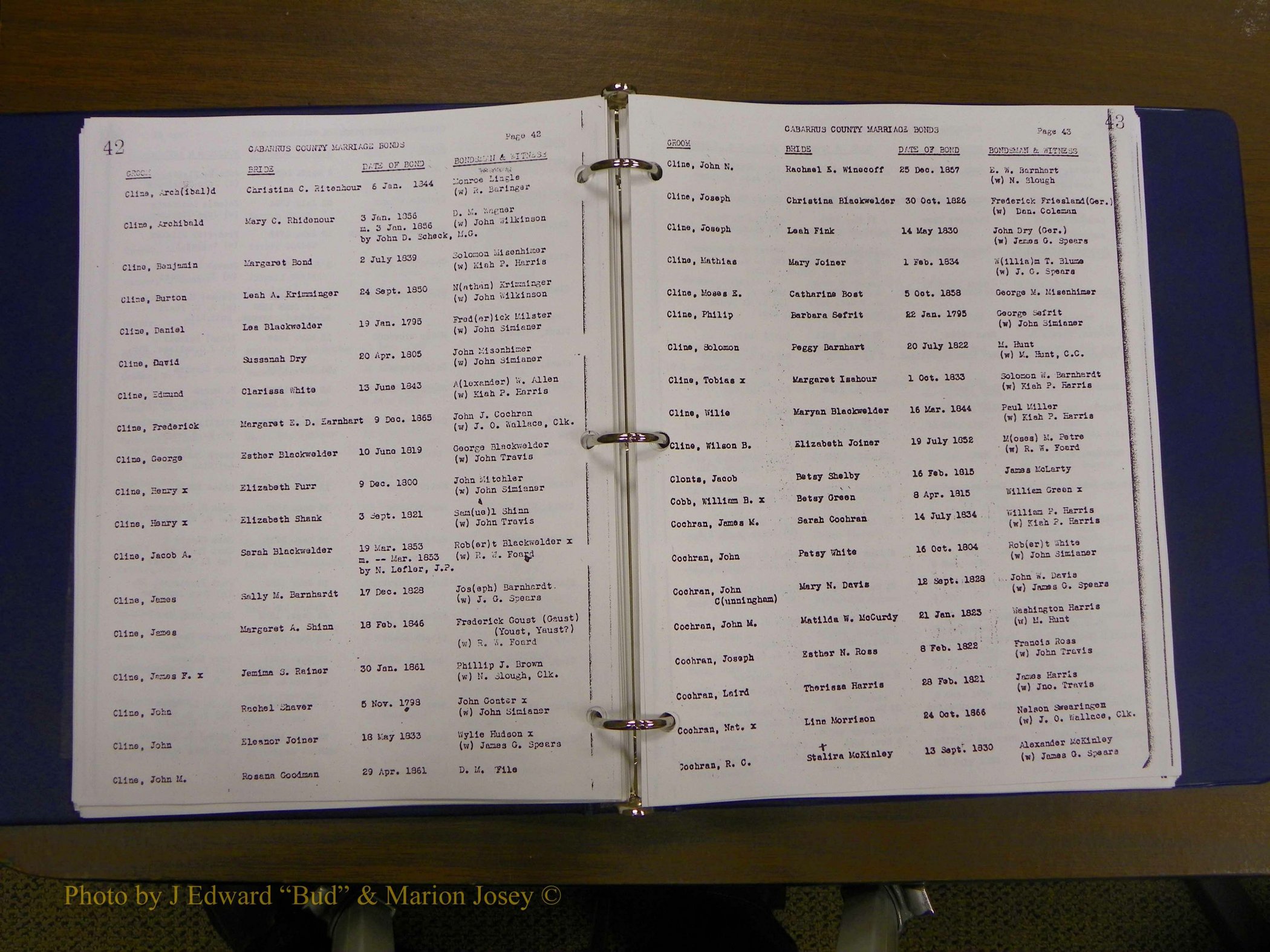 Cabarrus Maiiiage Bonds, 1805-1855 026.JPG