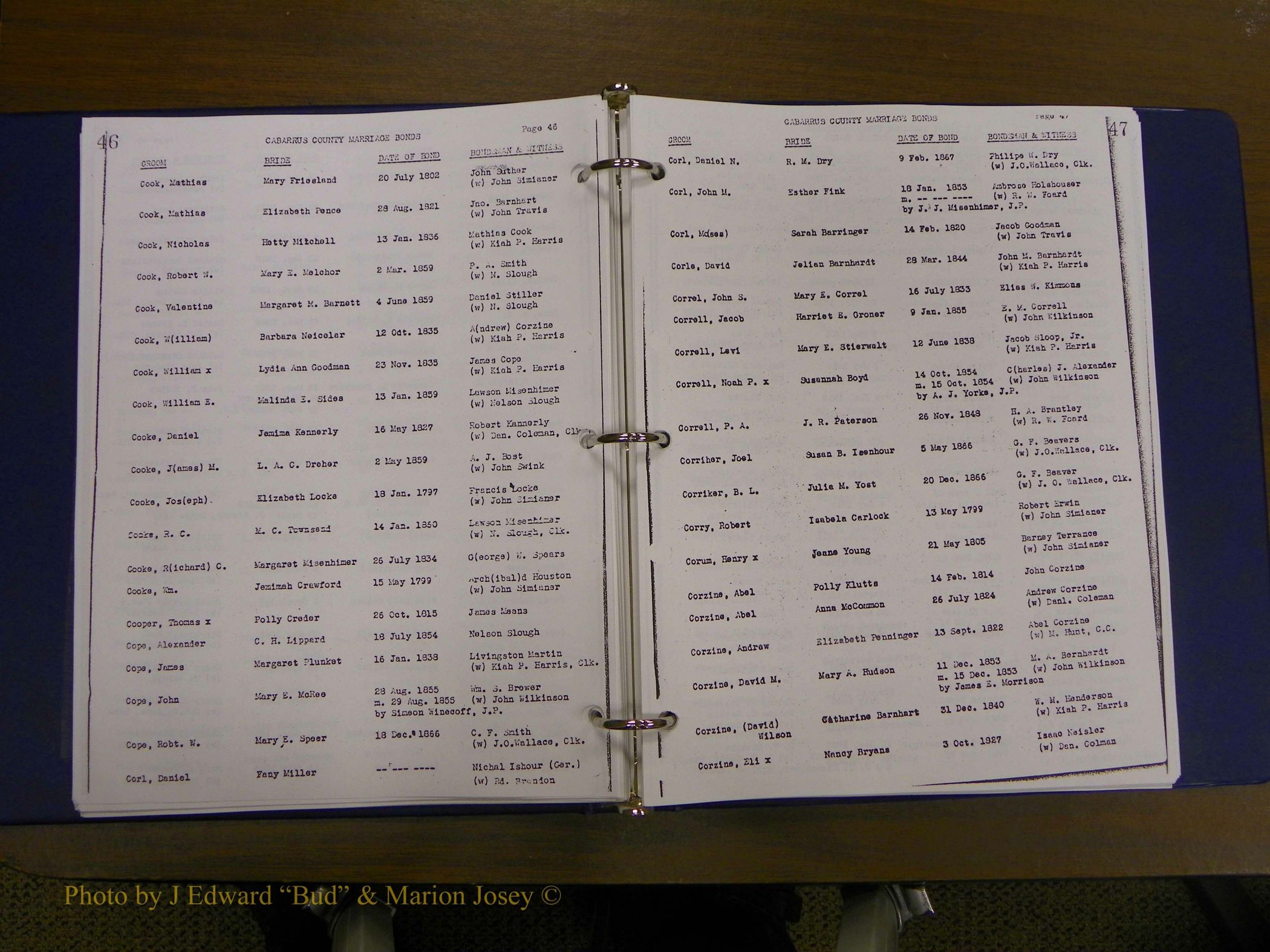 Cabarrus Maiiiage Bonds, 1805-1855 028.JPG