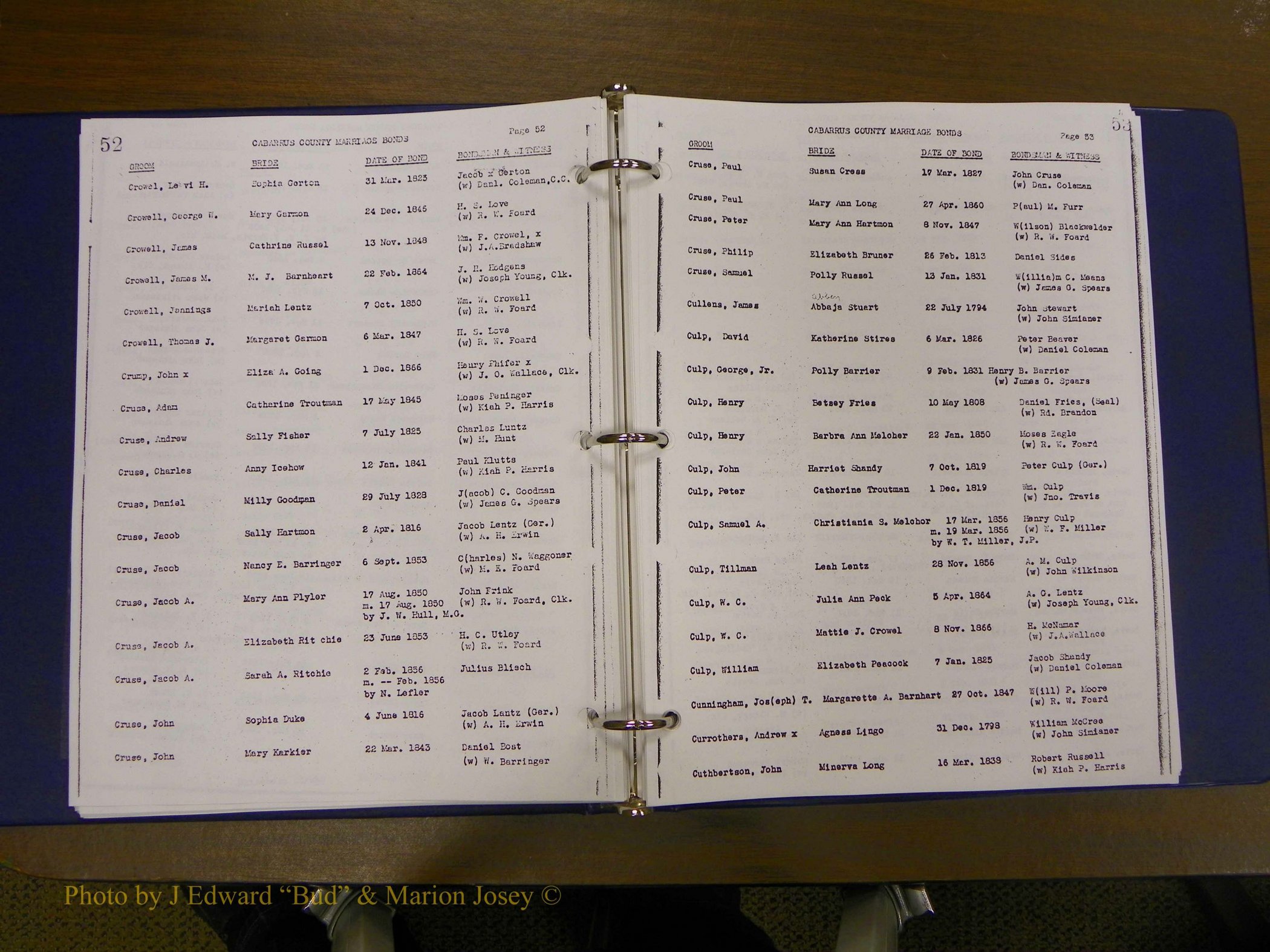 Cabarrus Maiiiage Bonds, 1805-1855 031.JPG