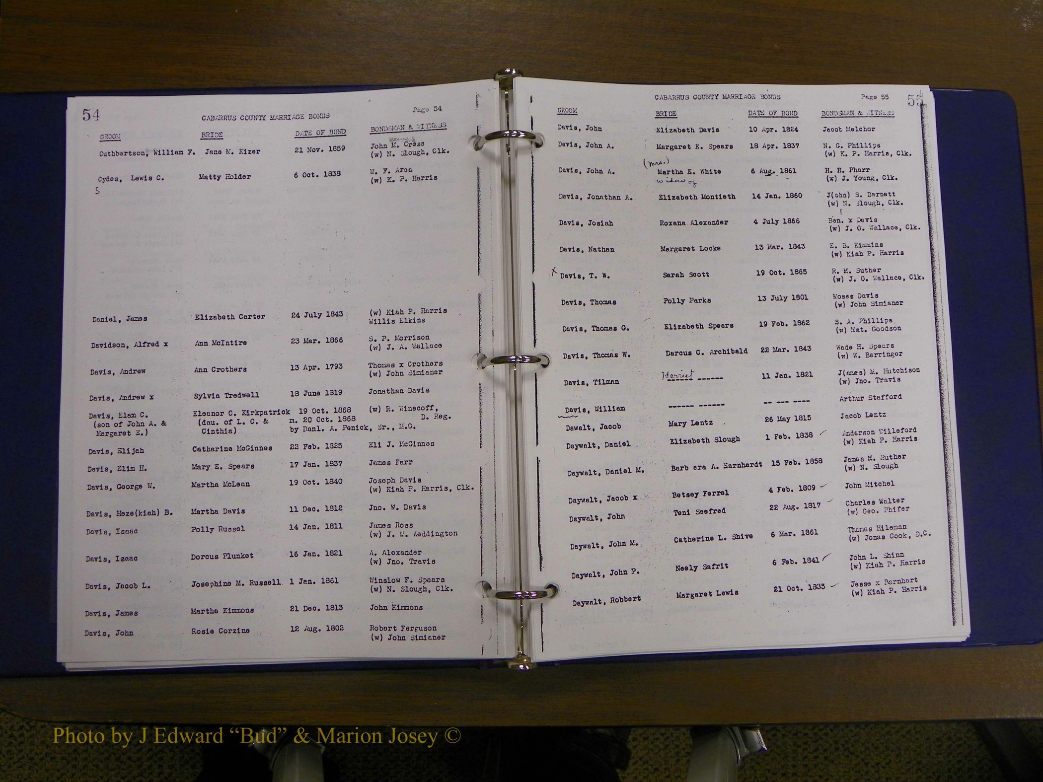 Cabarrus Maiiiage Bonds, 1805-1855 032.JPG