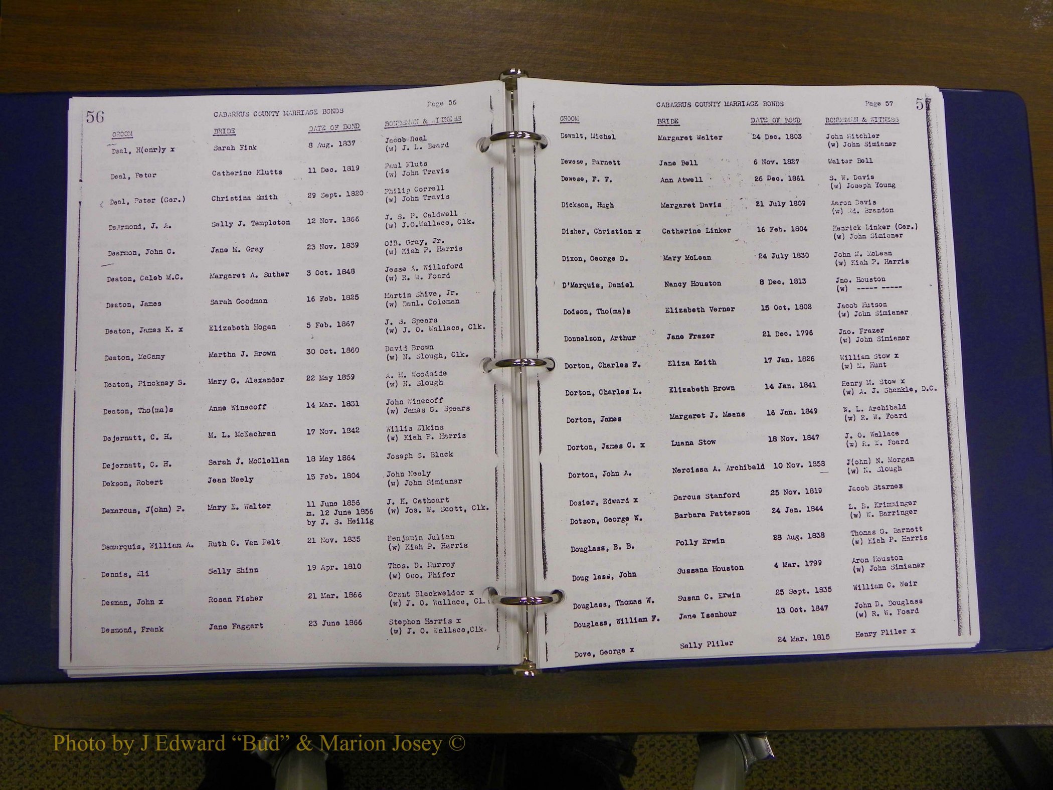 Cabarrus Maiiiage Bonds, 1805-1855 033.JPG