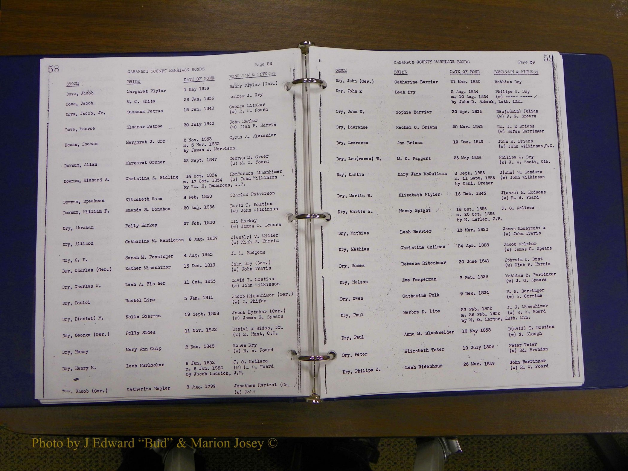 Cabarrus Maiiiage Bonds, 1805-1855 034.JPG