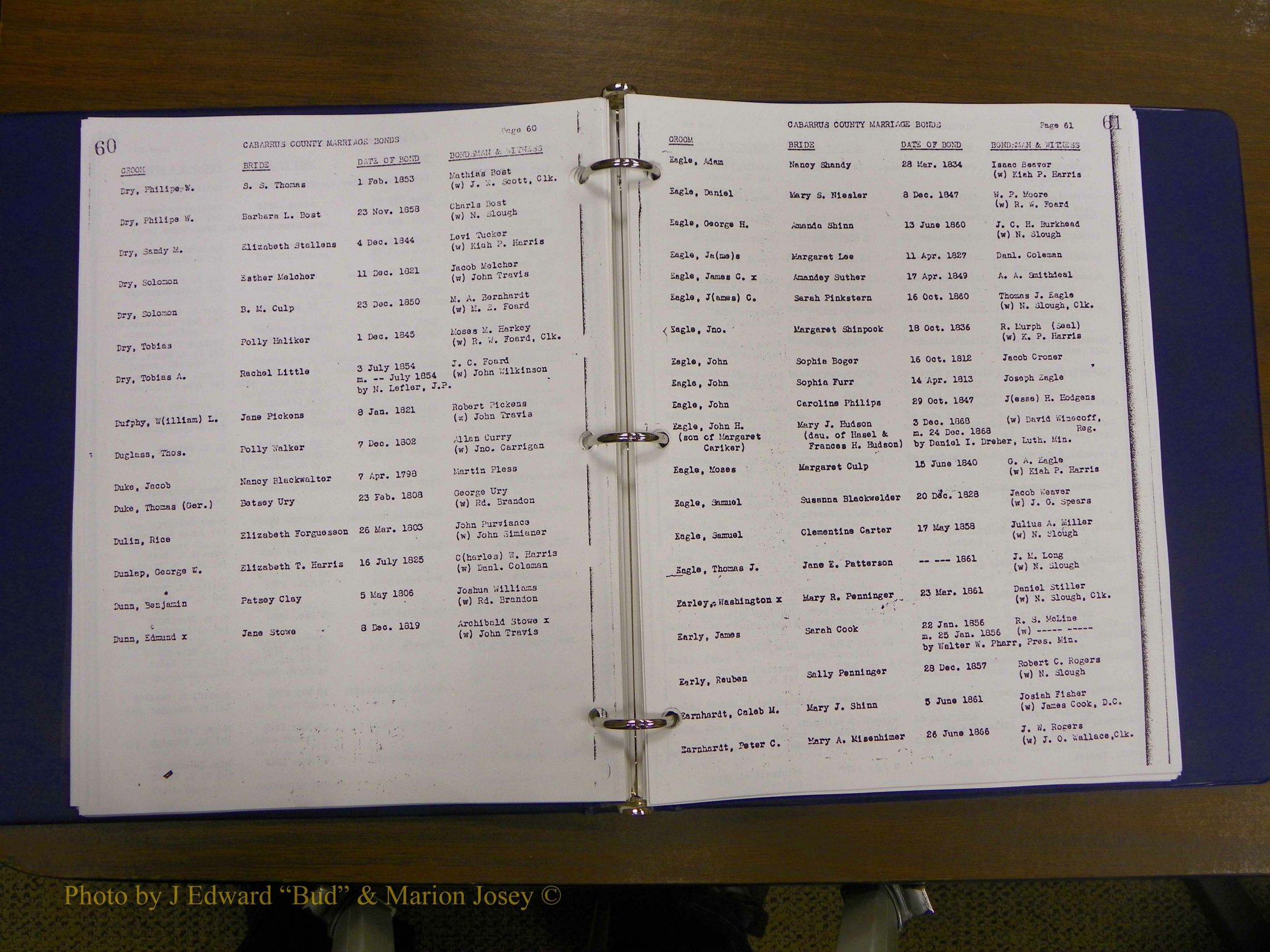 Cabarrus Maiiiage Bonds, 1805-1855 035.JPG