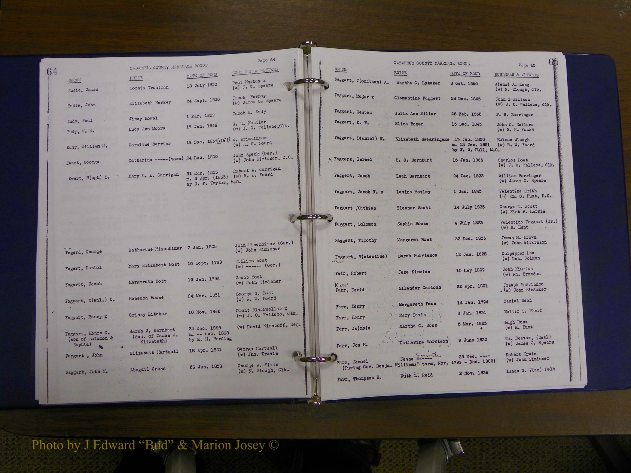 Cabarrus Maiiiage Bonds, 1805-1855 037.JPG
