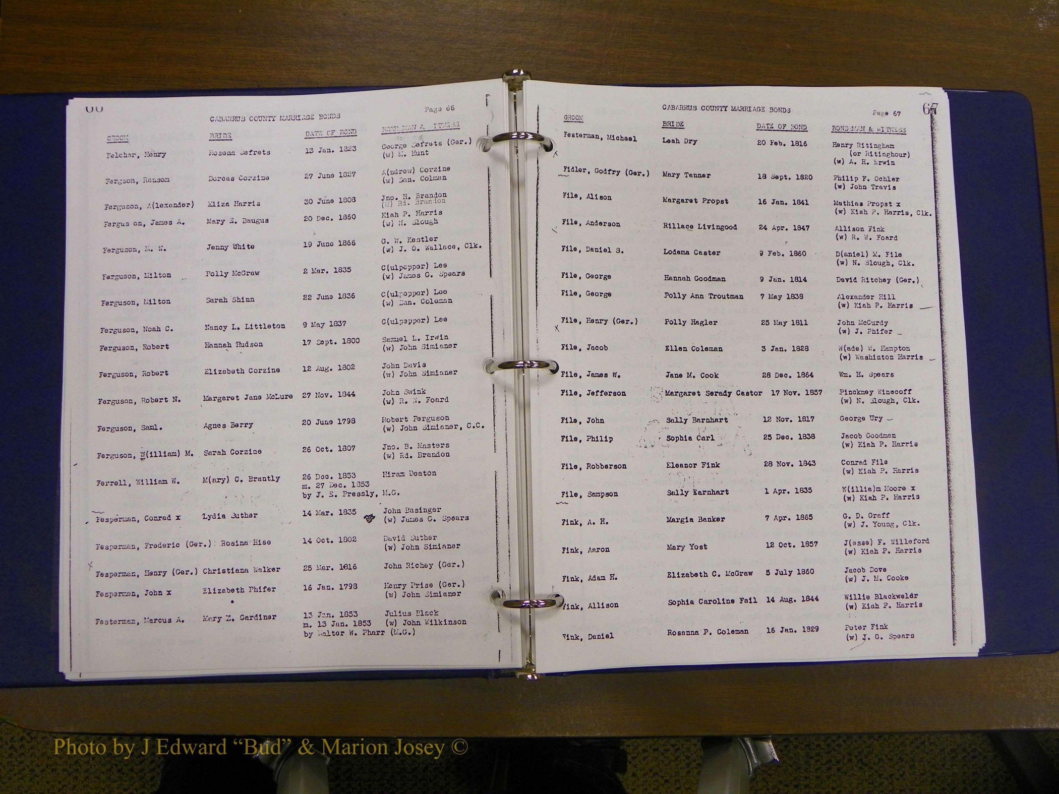 Cabarrus Maiiiage Bonds, 1805-1855 038.JPG