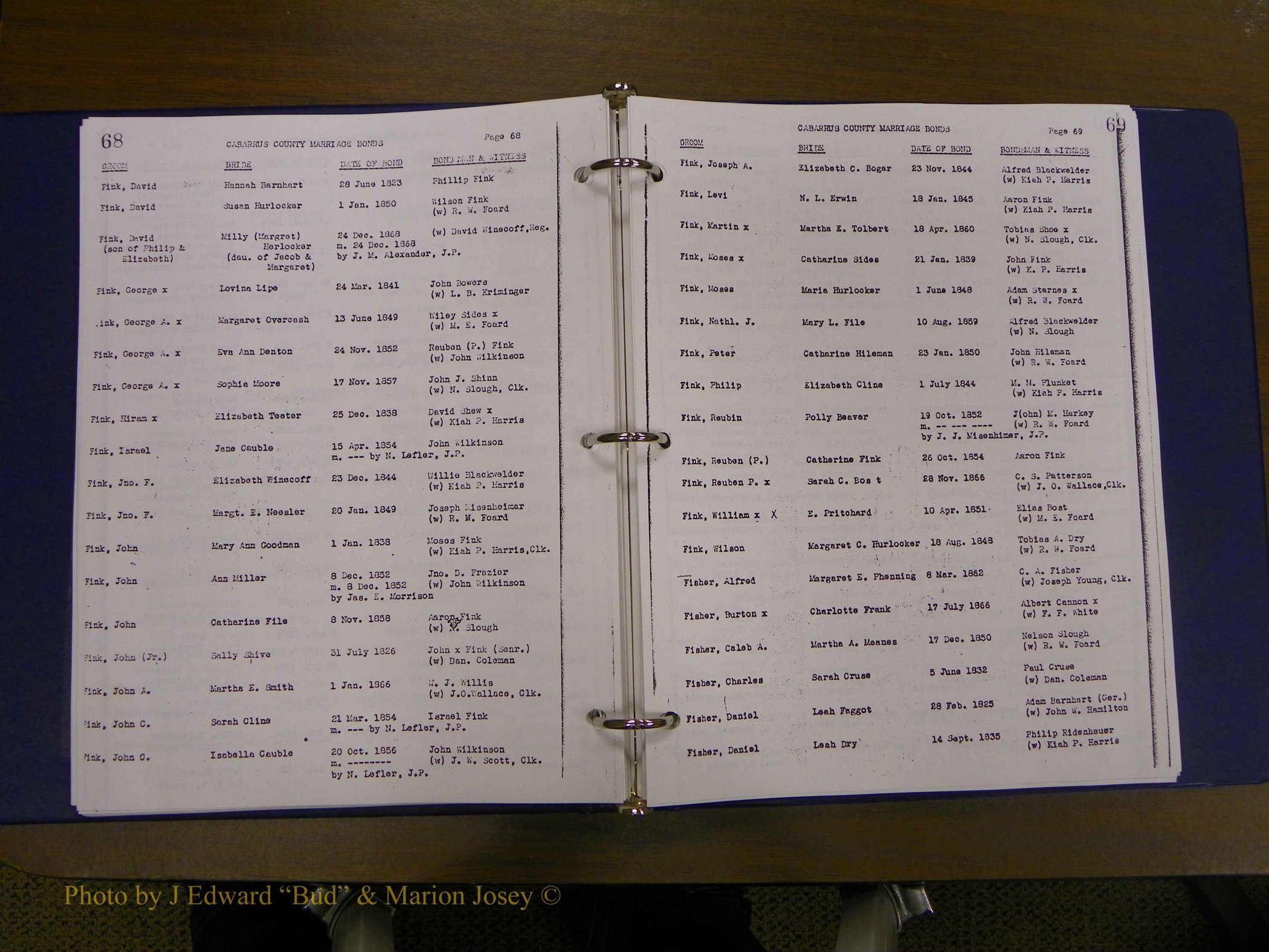 Cabarrus Maiiiage Bonds, 1805-1855 039.JPG