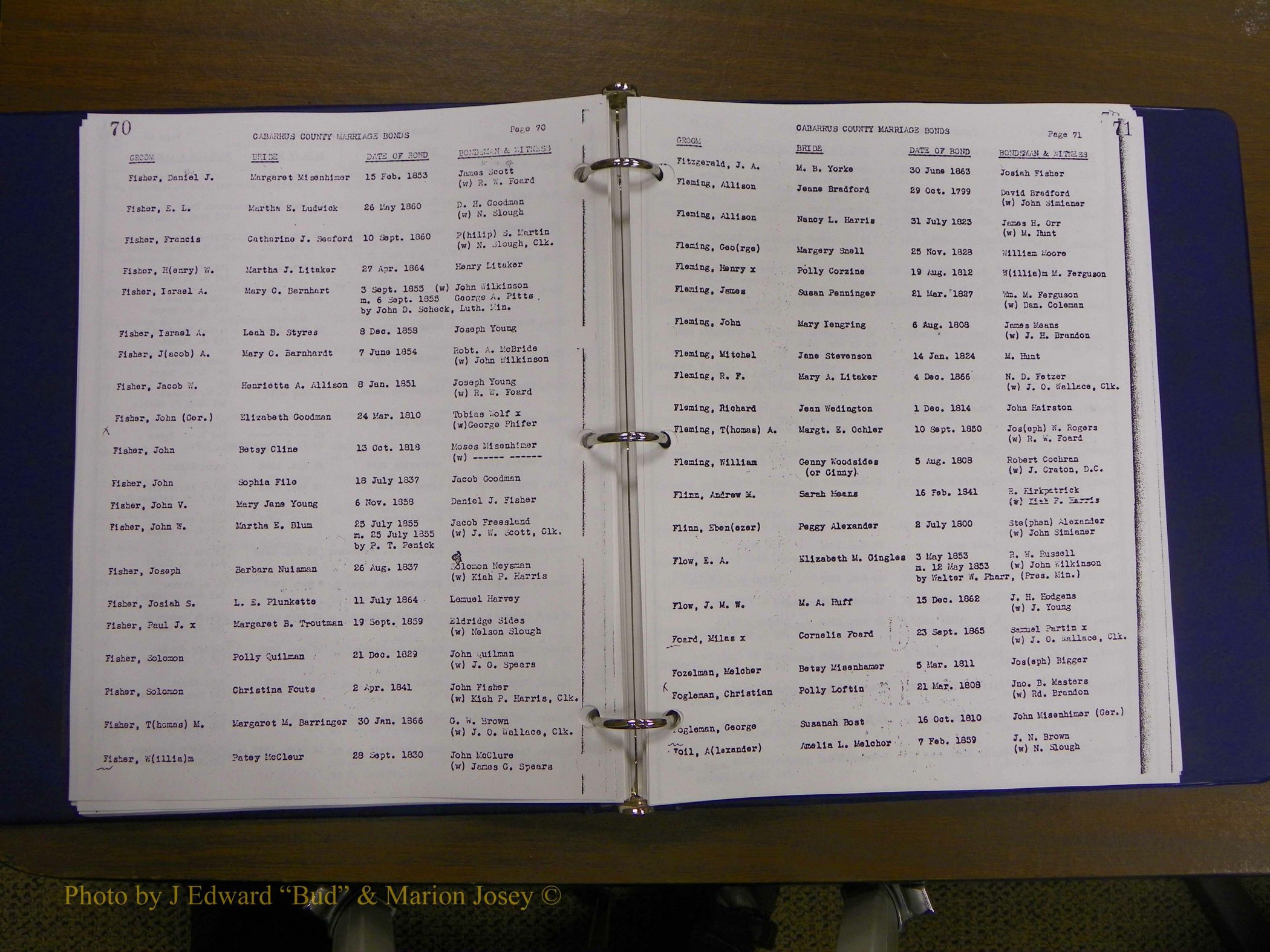 Cabarrus Maiiiage Bonds, 1805-1855 040.JPG