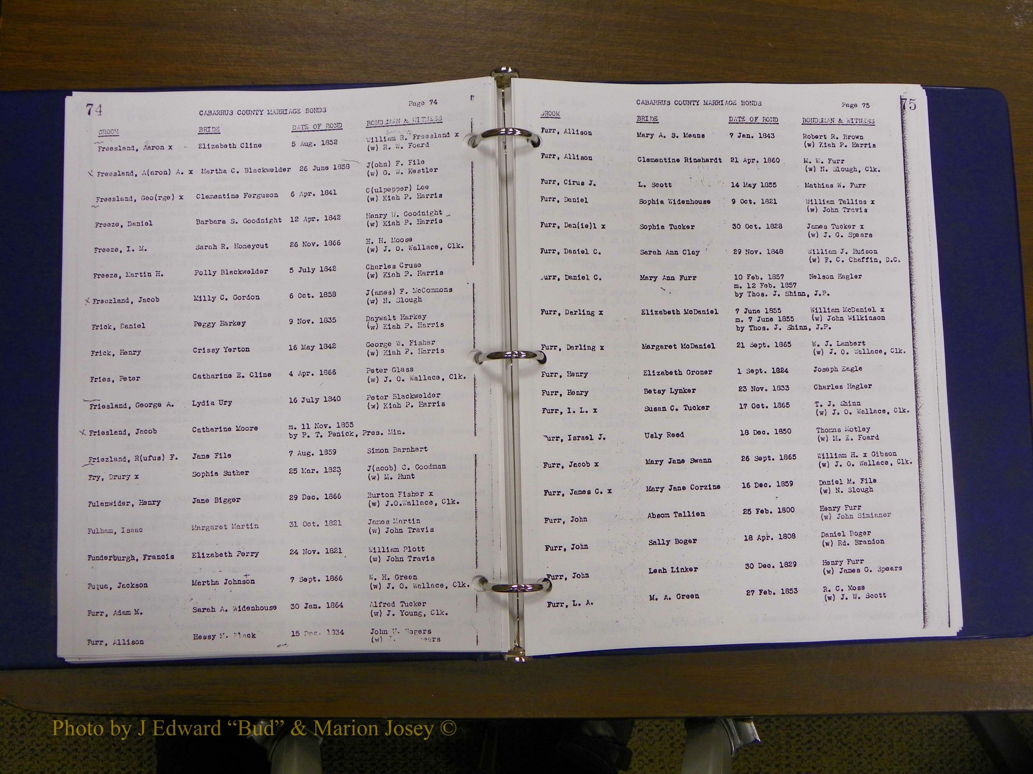 Cabarrus Maiiiage Bonds, 1805-1855 042.JPG