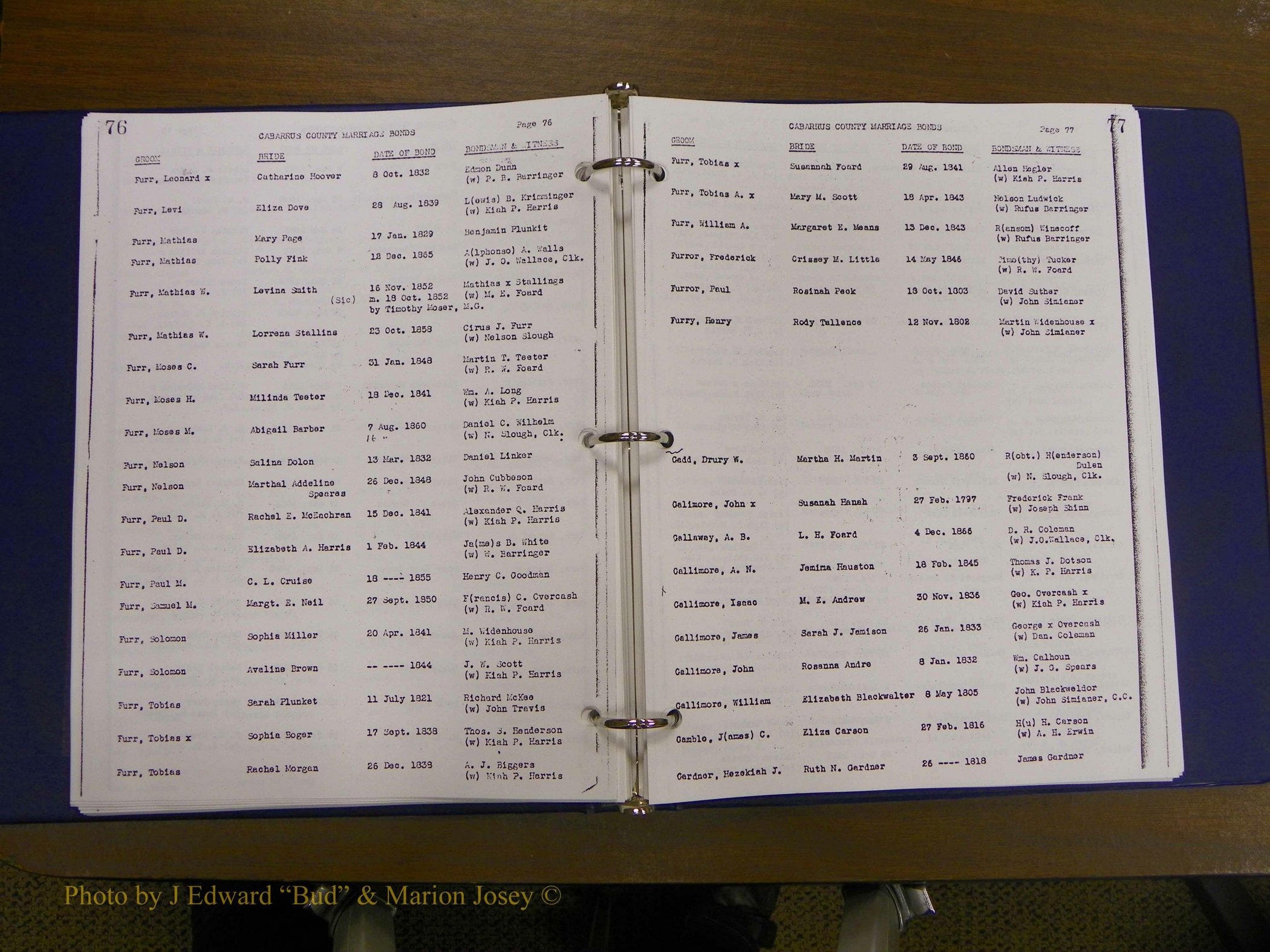 Cabarrus Maiiiage Bonds, 1805-1855 043.JPG