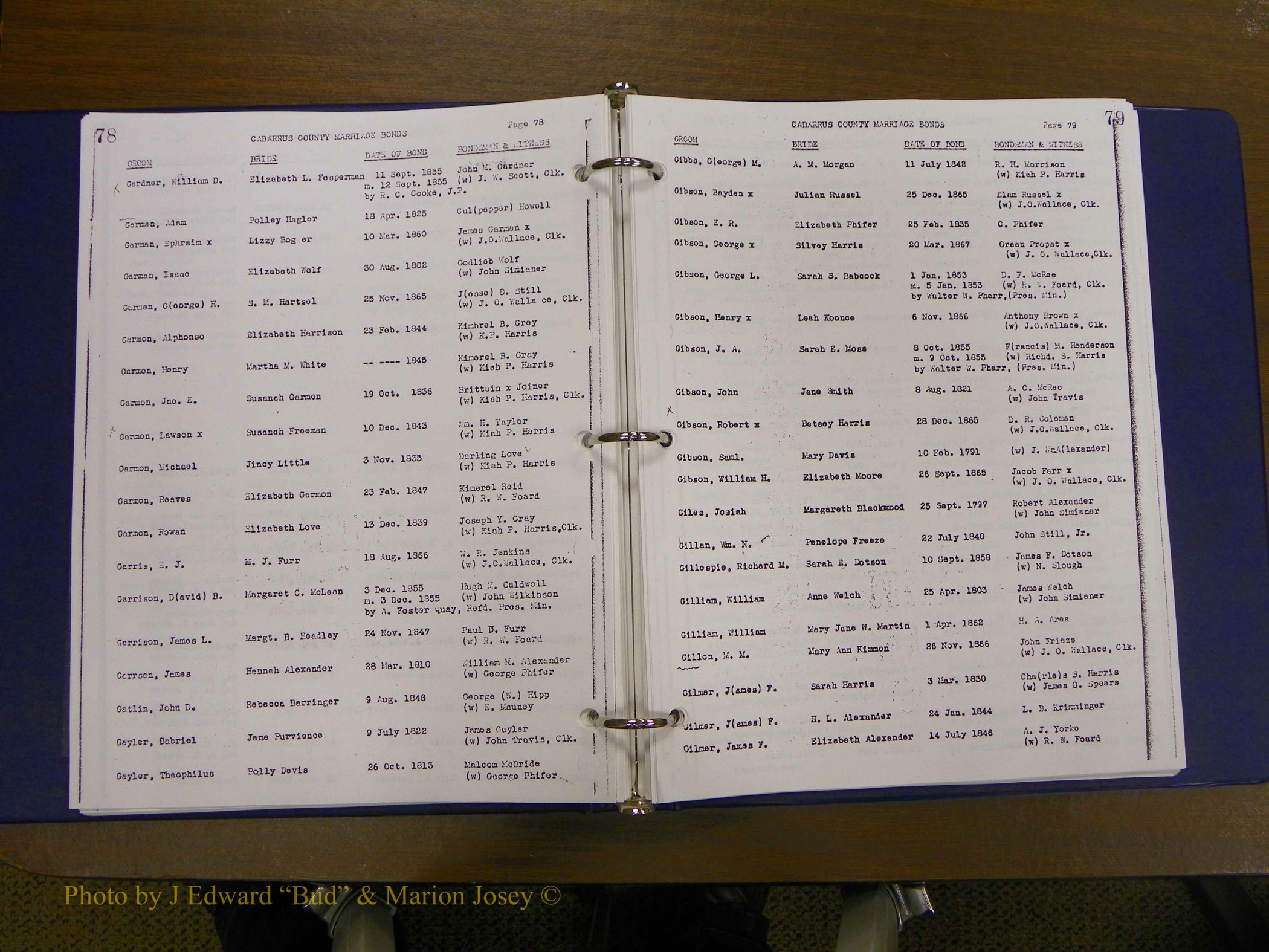 Cabarrus Maiiiage Bonds, 1805-1855 044.JPG