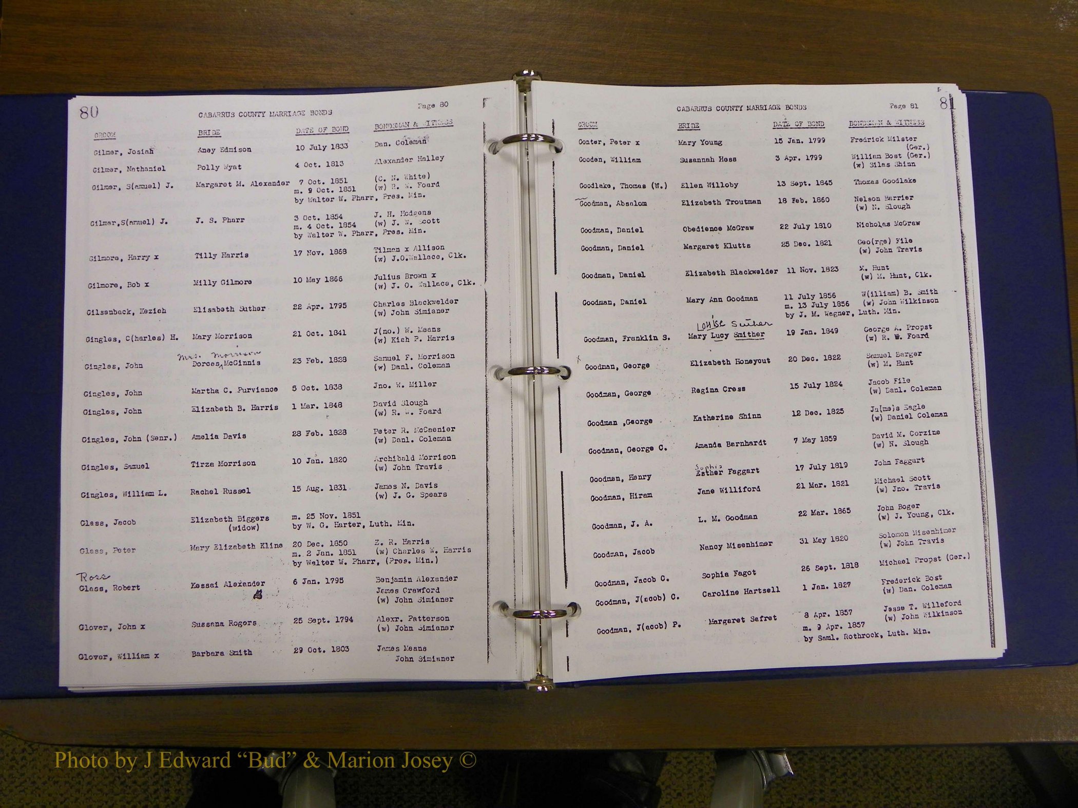 Cabarrus Maiiiage Bonds, 1805-1855 045.JPG