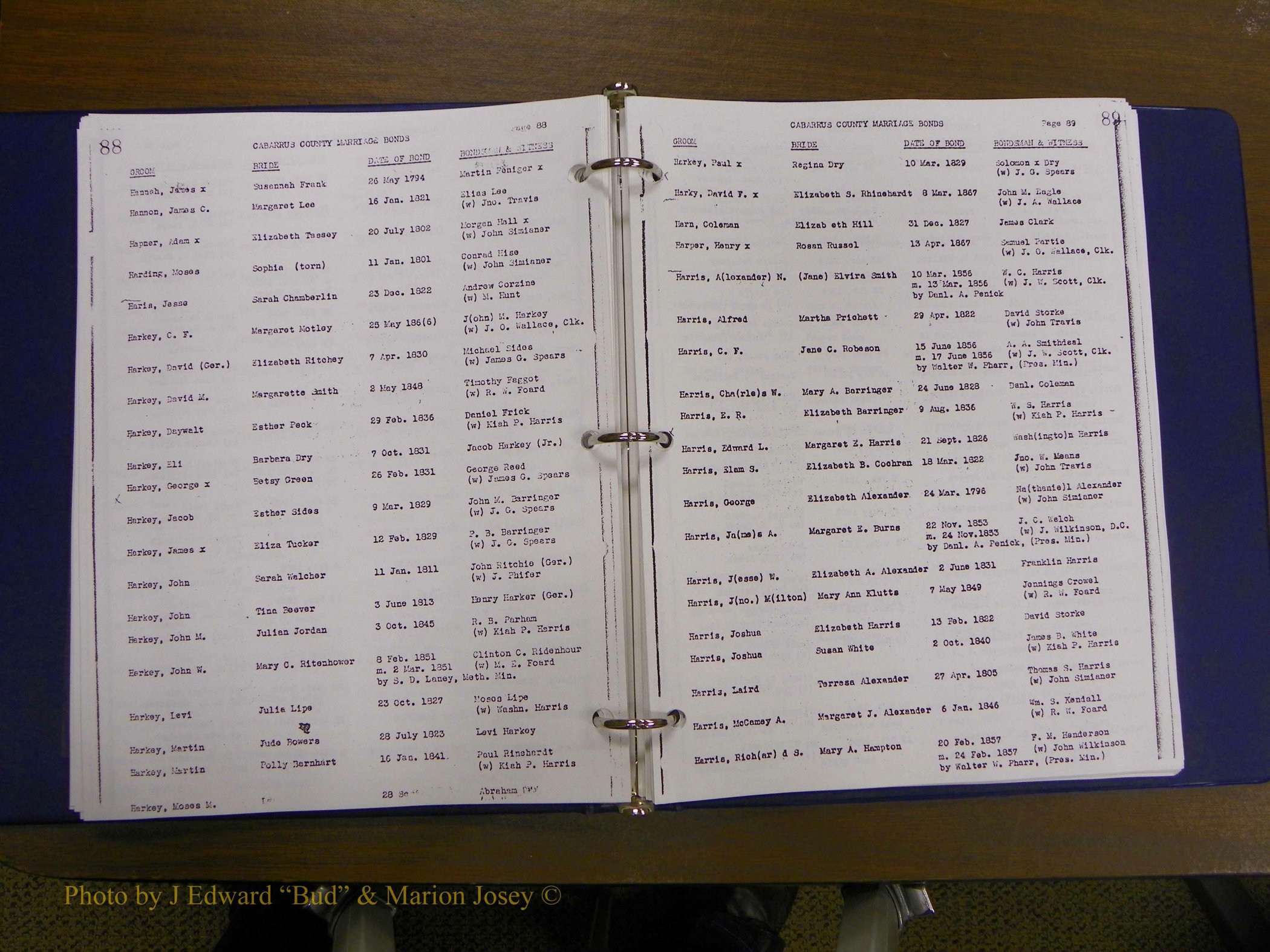 Cabarrus Maiiiage Bonds, 1805-1855 049.JPG