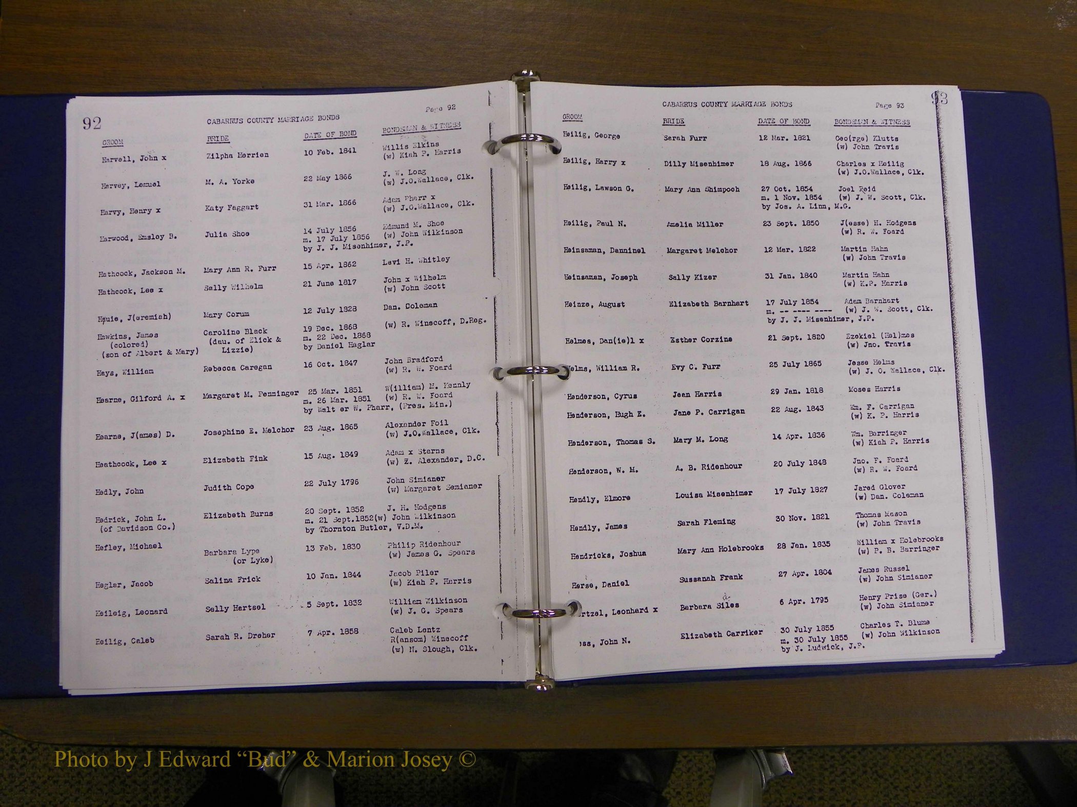 Cabarrus Maiiiage Bonds, 1805-1855 051.JPG