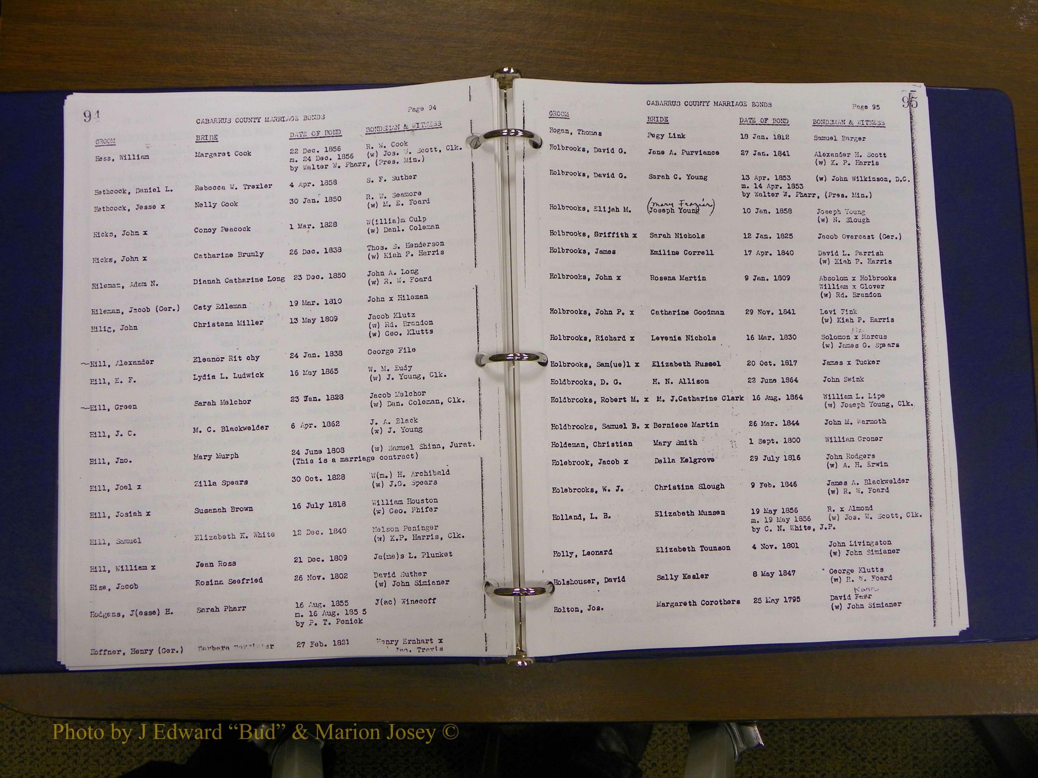 Cabarrus Maiiiage Bonds, 1805-1855 052.JPG