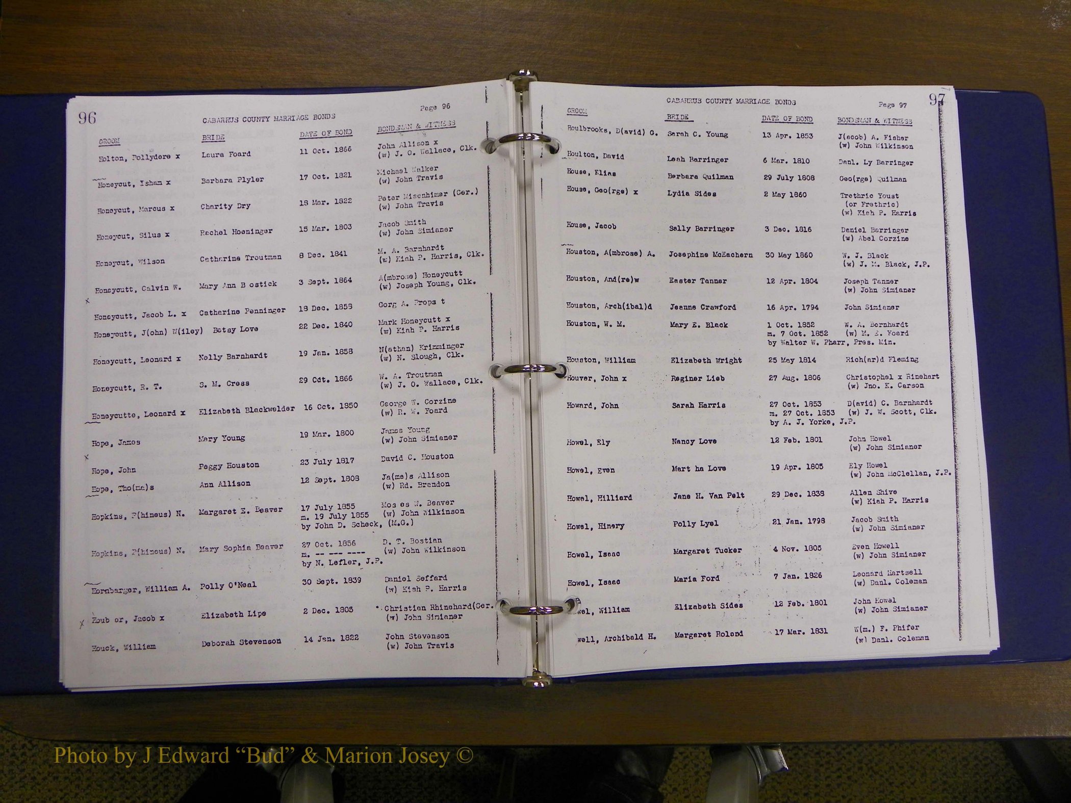 Cabarrus Maiiiage Bonds, 1805-1855 053.JPG