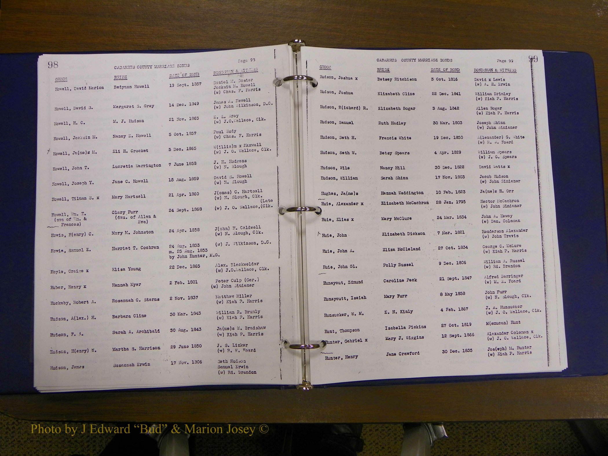 Cabarrus Maiiiage Bonds, 1805-1855 054.JPG