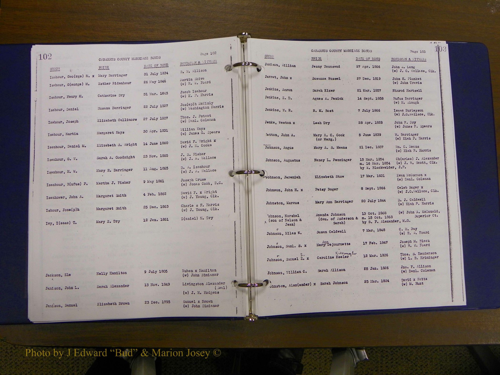 Cabarrus Maiiiage Bonds, 1805-1855 056.JPG
