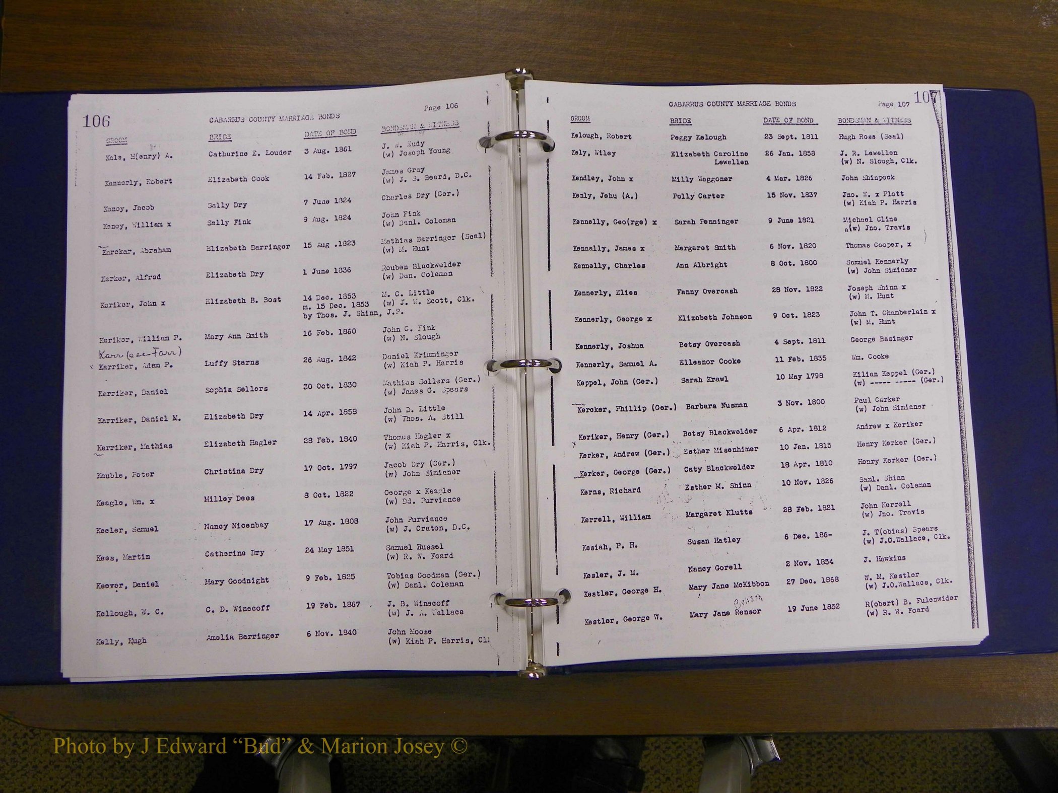 Cabarrus Maiiiage Bonds, 1805-1855 058.JPG