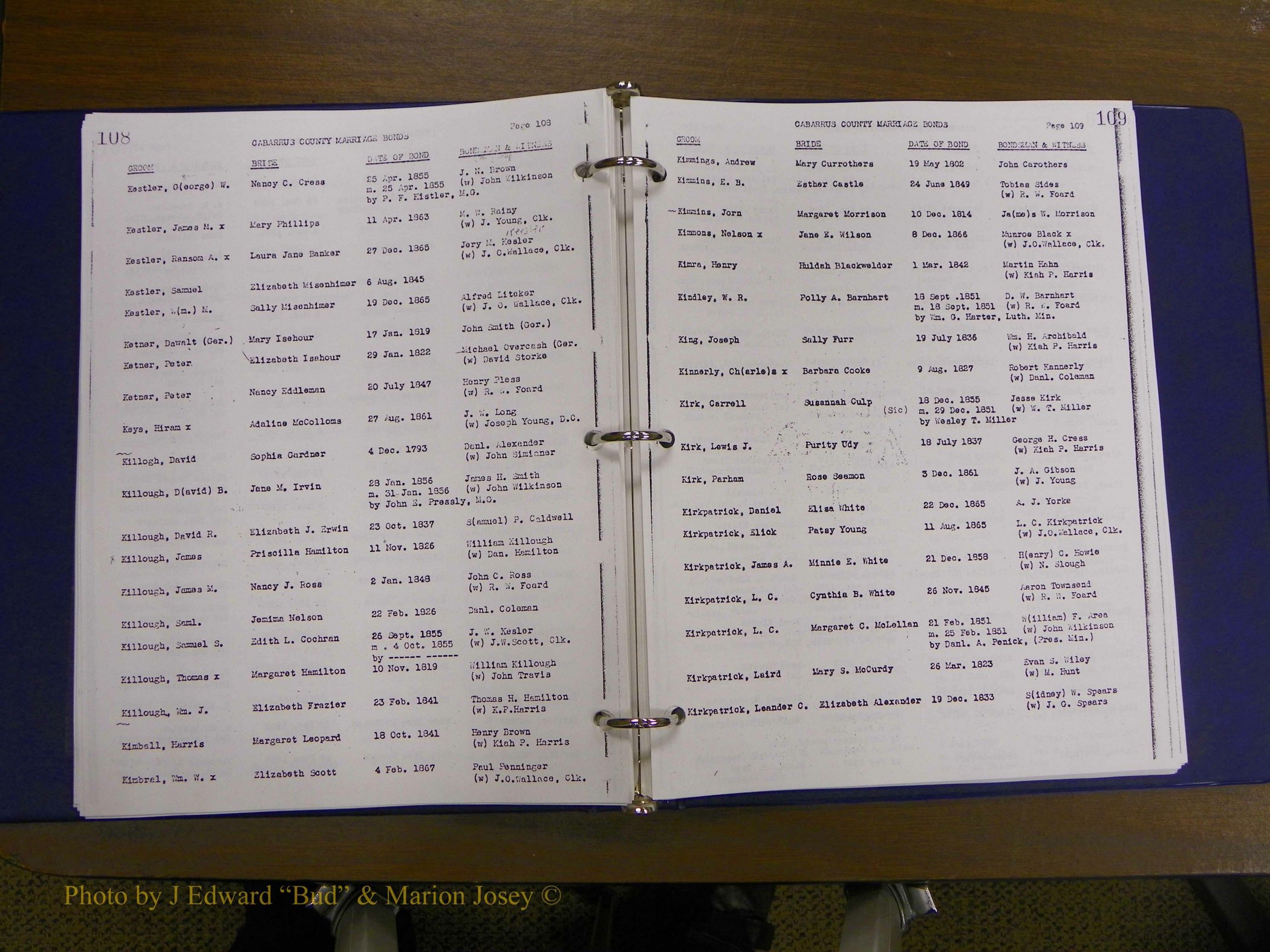 Cabarrus Maiiiage Bonds, 1805-1855 059.JPG