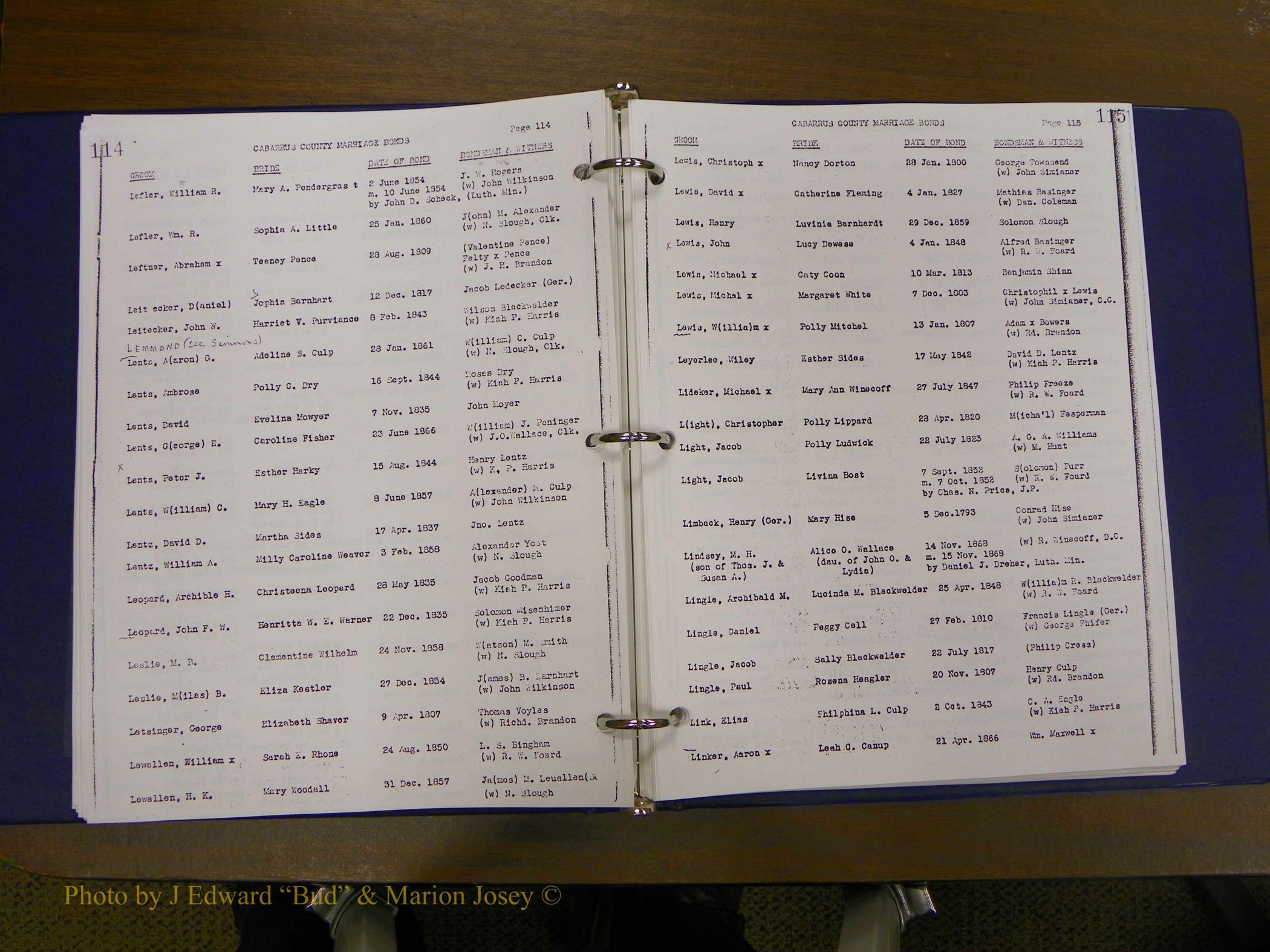 Cabarrus Maiiiage Bonds, 1805-1855 062.JPG