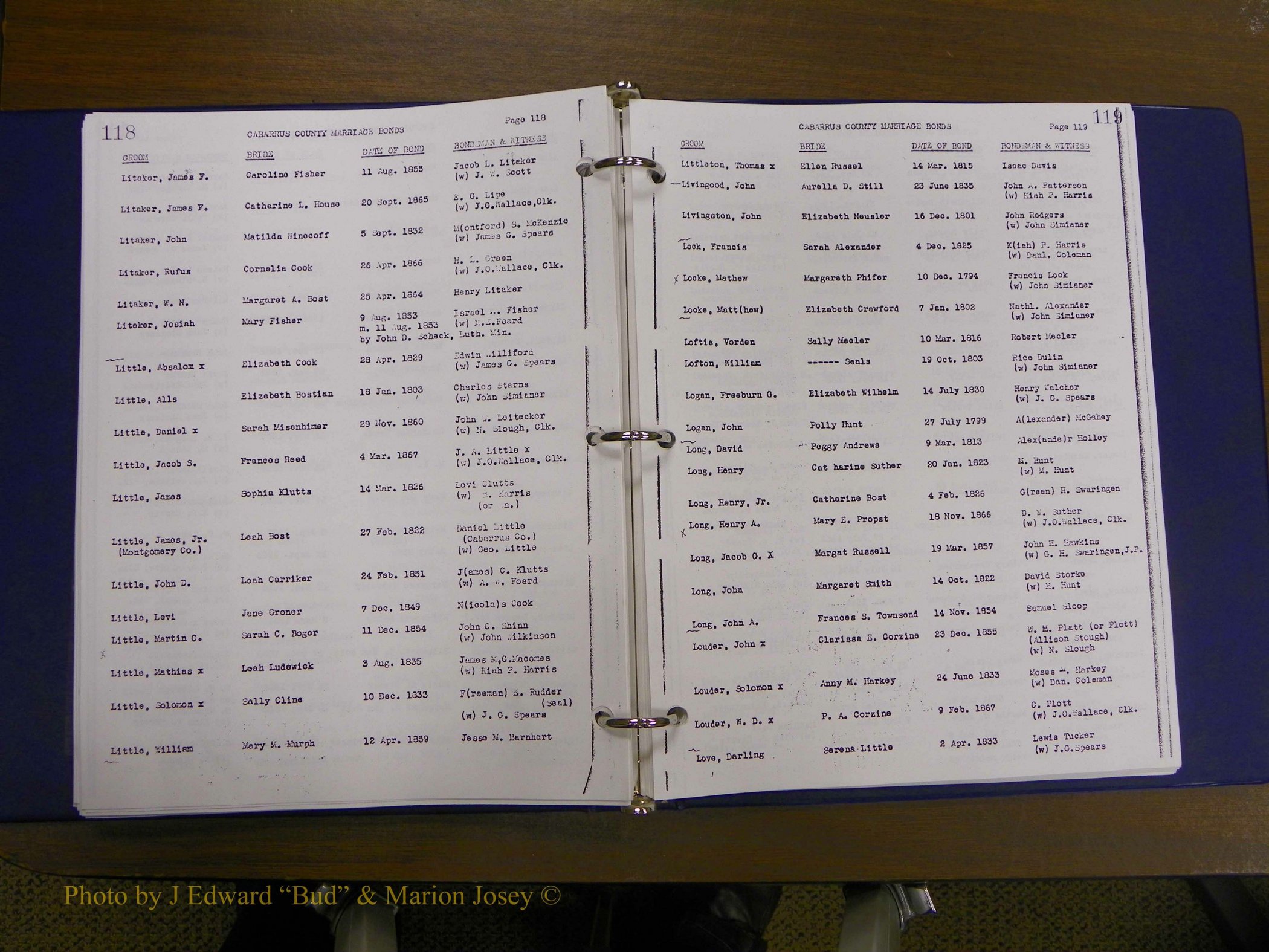 Cabarrus Maiiiage Bonds, 1805-1855 064.JPG