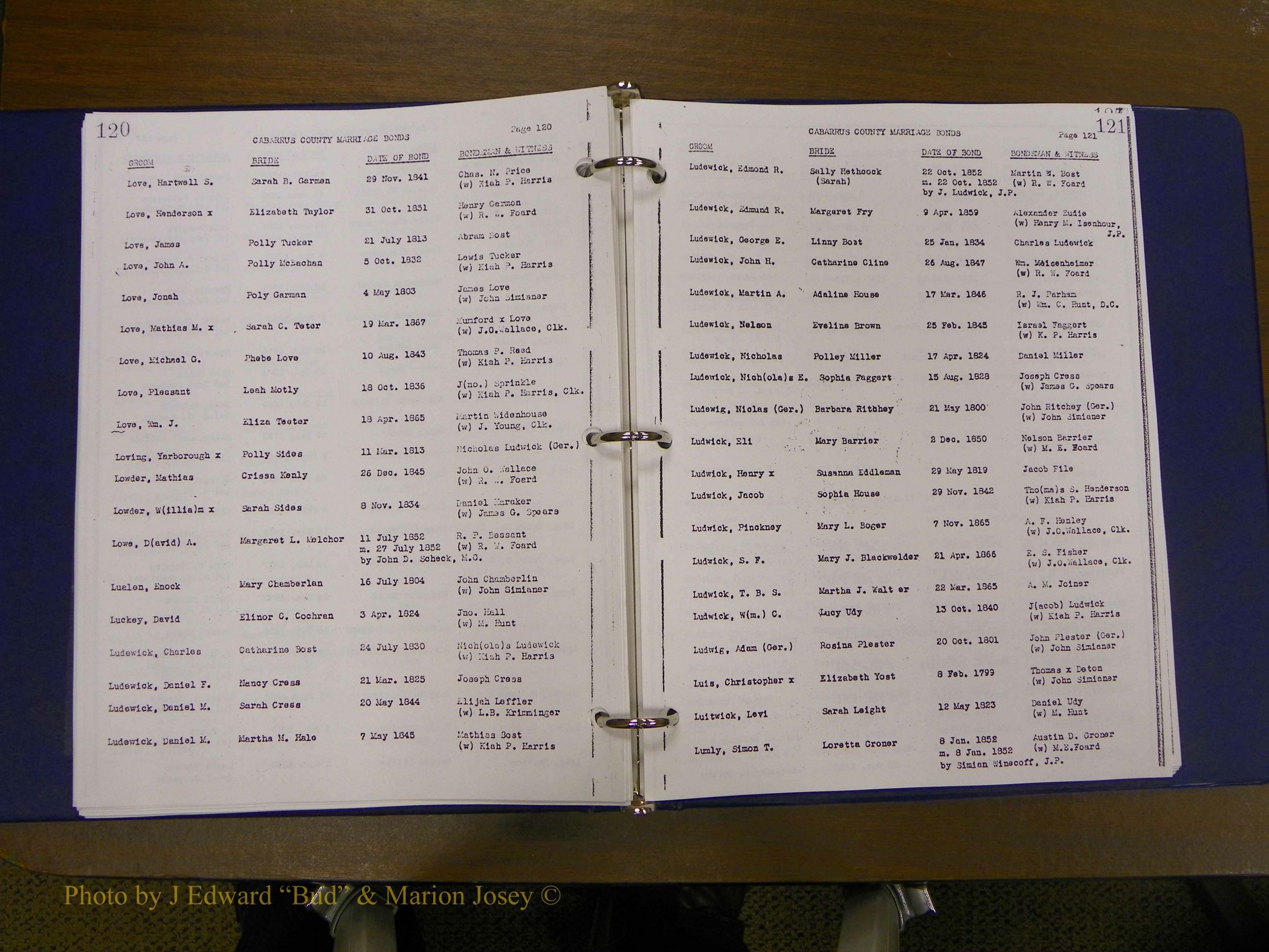 Cabarrus Maiiiage Bonds, 1805-1855 065.JPG