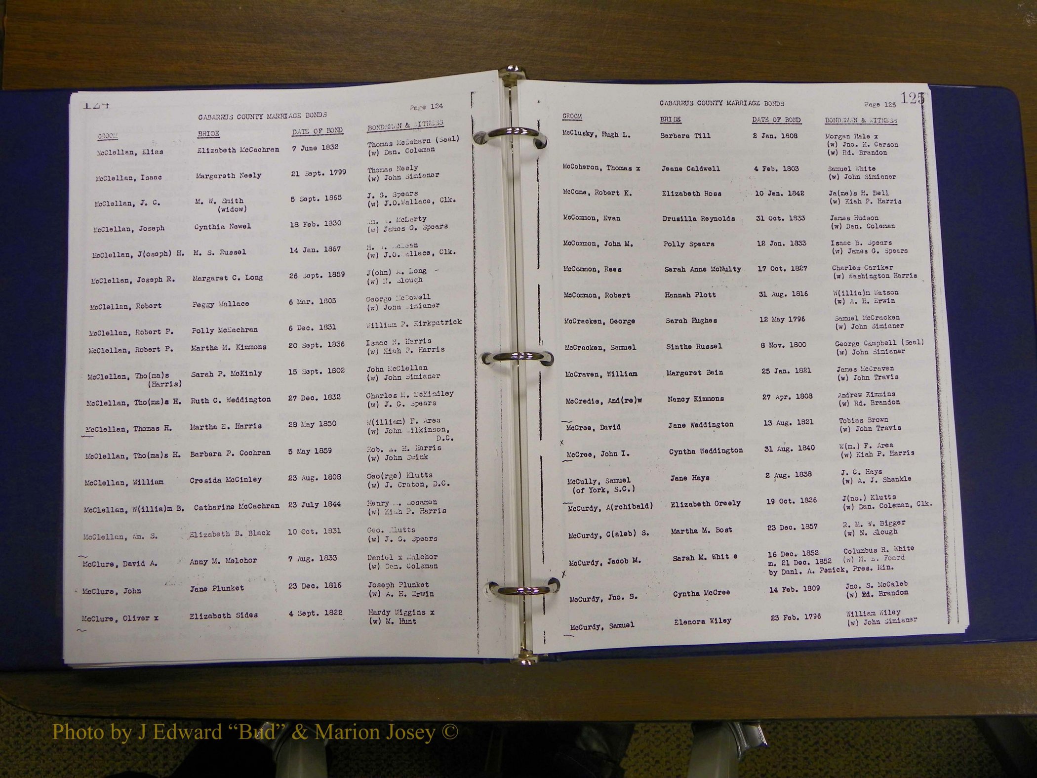 Cabarrus Maiiiage Bonds, 1805-1855 067.JPG