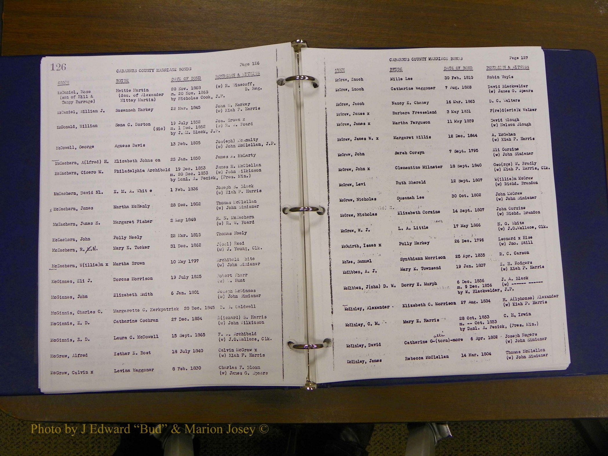 Cabarrus Maiiiage Bonds, 1805-1855 068.JPG