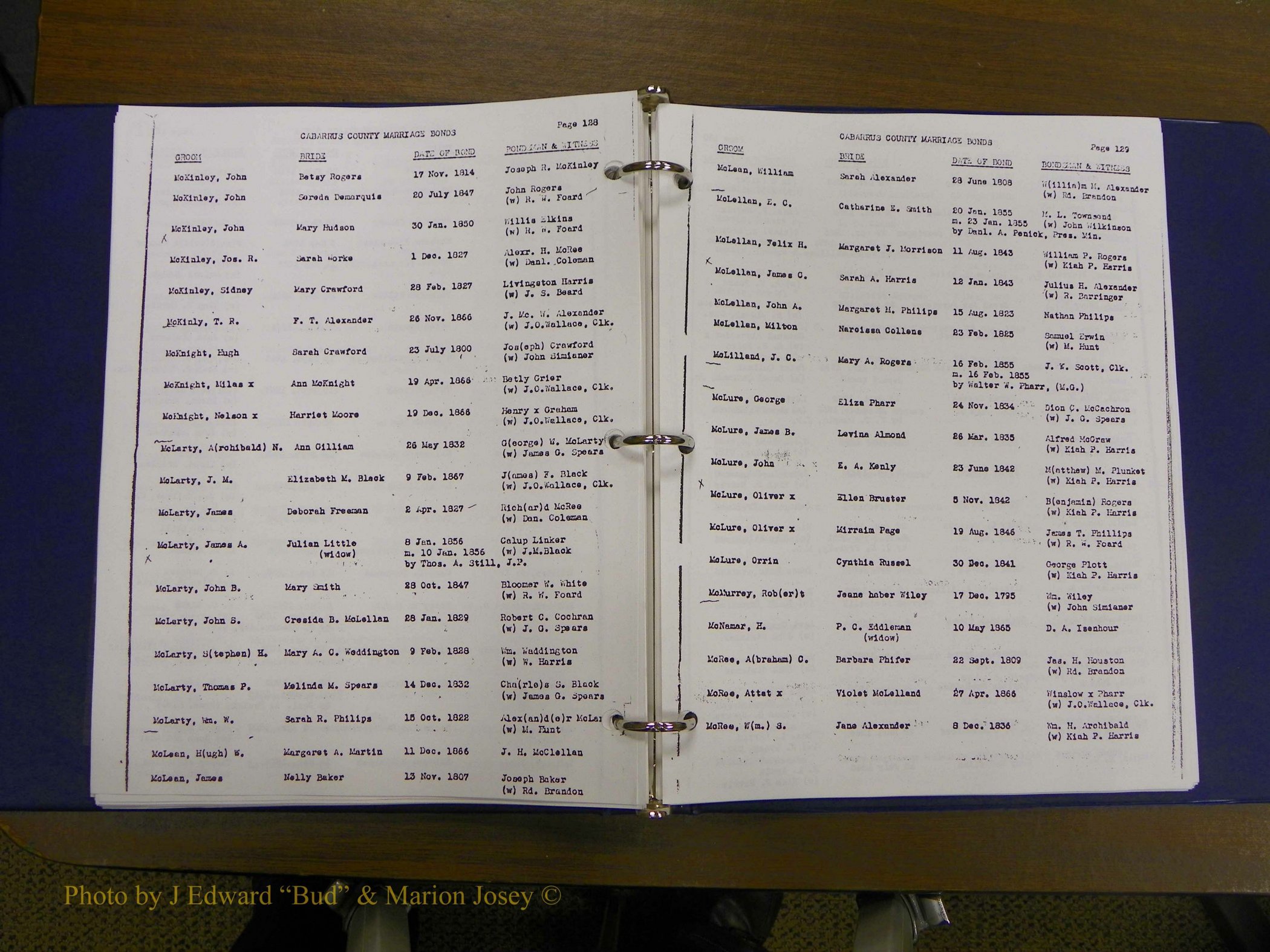 Cabarrus Maiiiage Bonds, 1805-1855 069.JPG