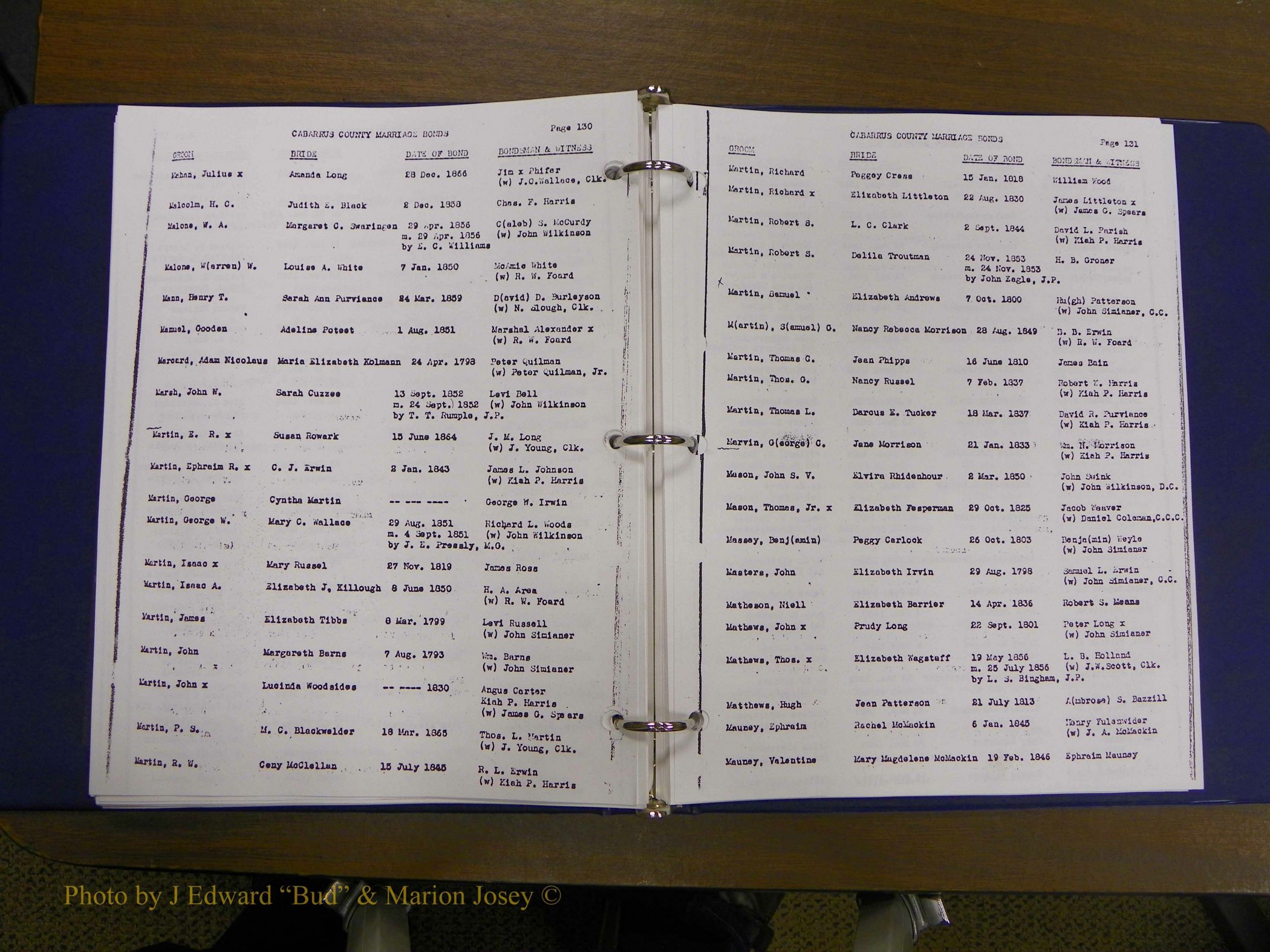 Cabarrus Maiiiage Bonds, 1805-1855 070.JPG