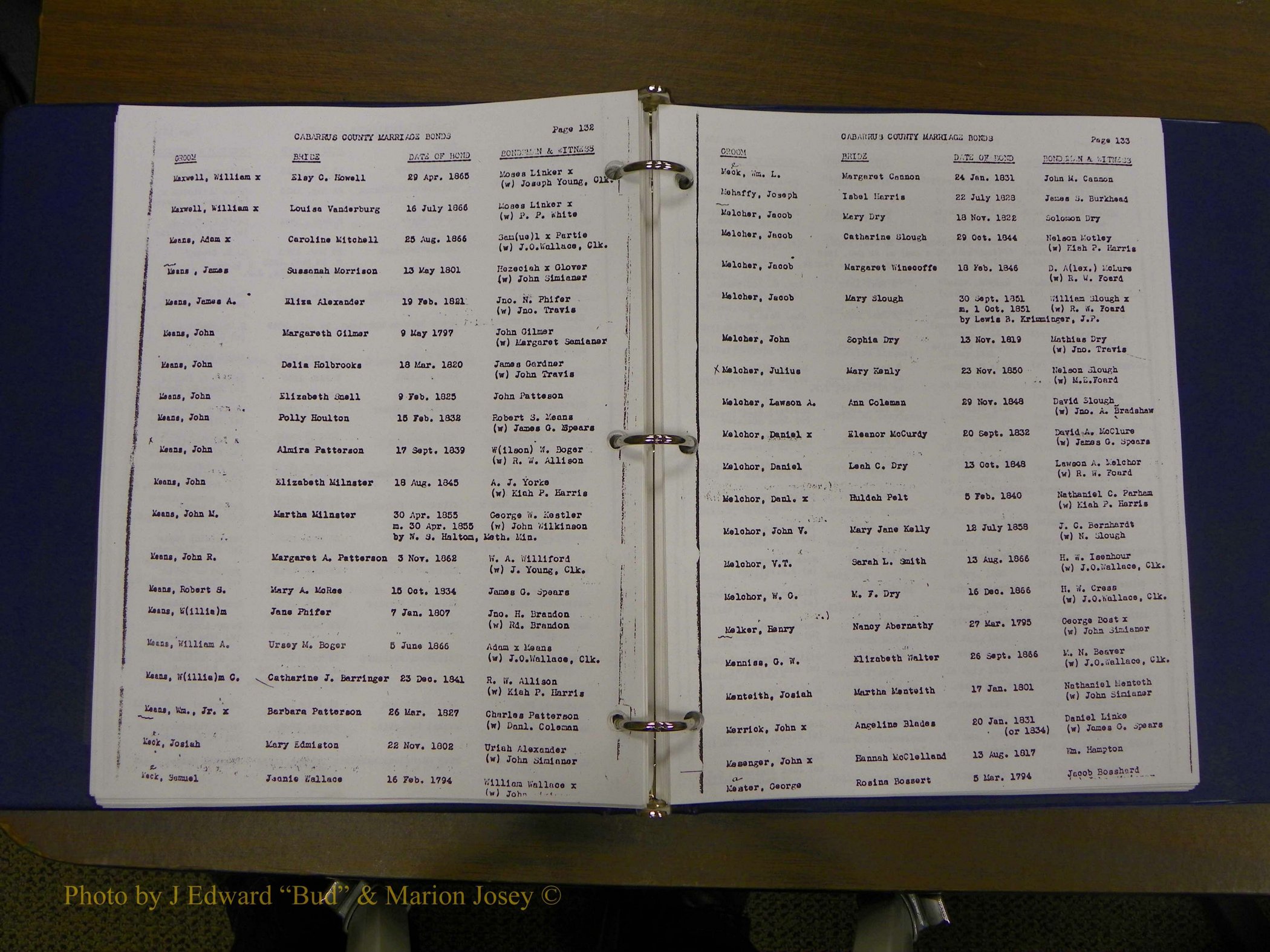 Cabarrus Maiiiage Bonds, 1805-1855 071.JPG