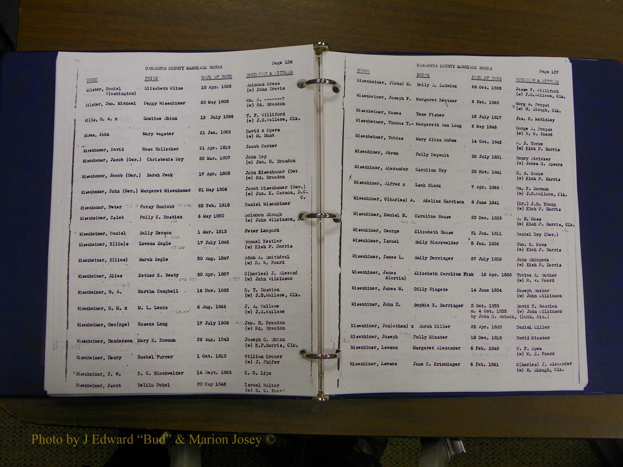 Cabarrus Maiiiage Bonds, 1805-1855 073.JPG