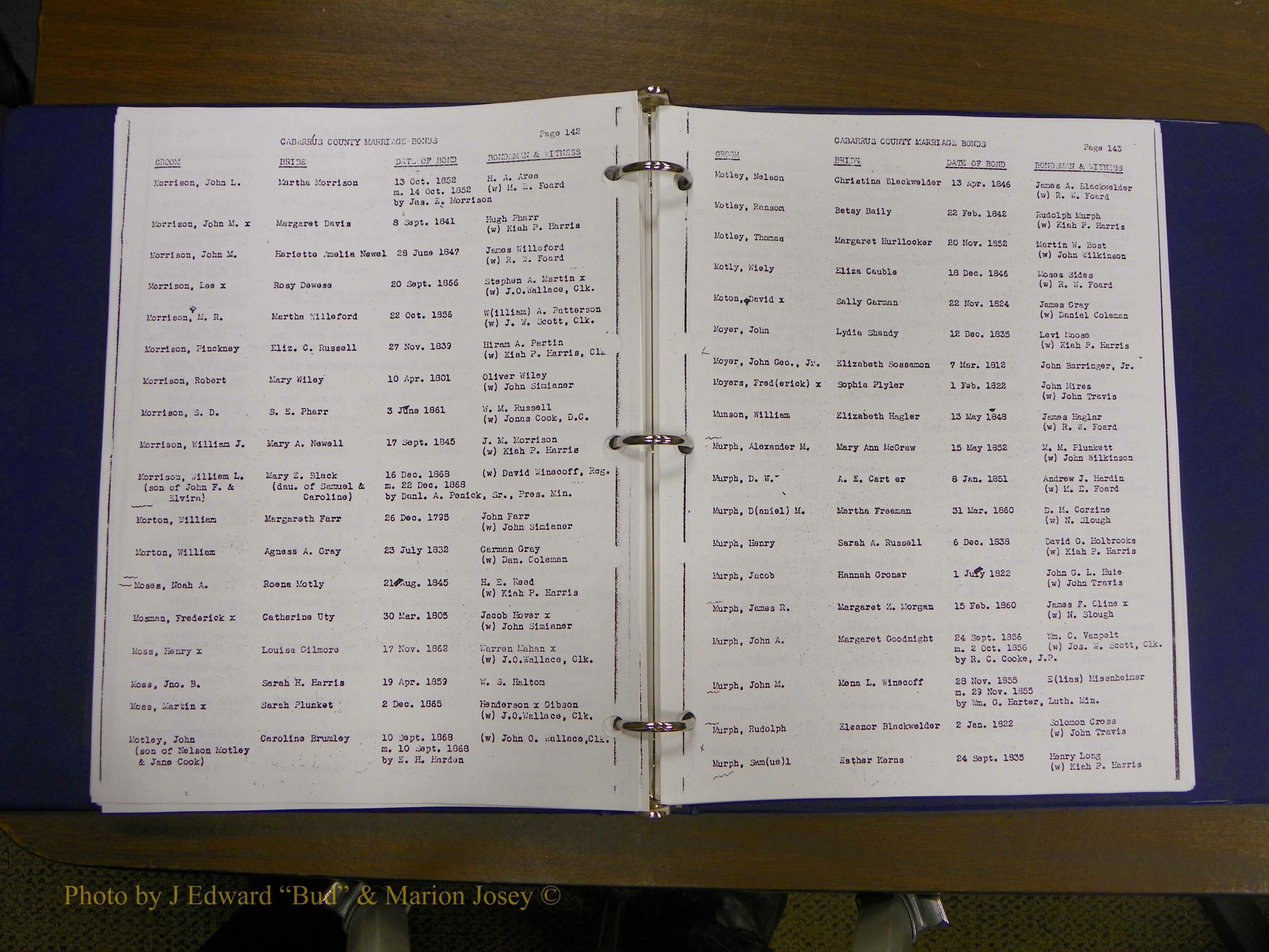 Cabarrus Maiiiage Bonds, 1805-1855 076.JPG