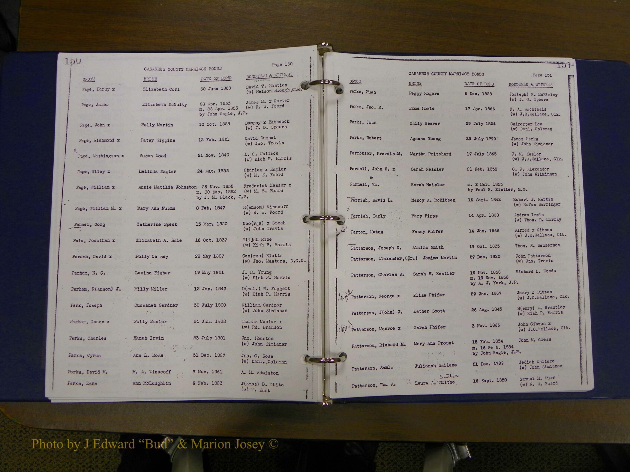 Cabarrus Maiiiage Bonds, 1805-1855 080.JPG