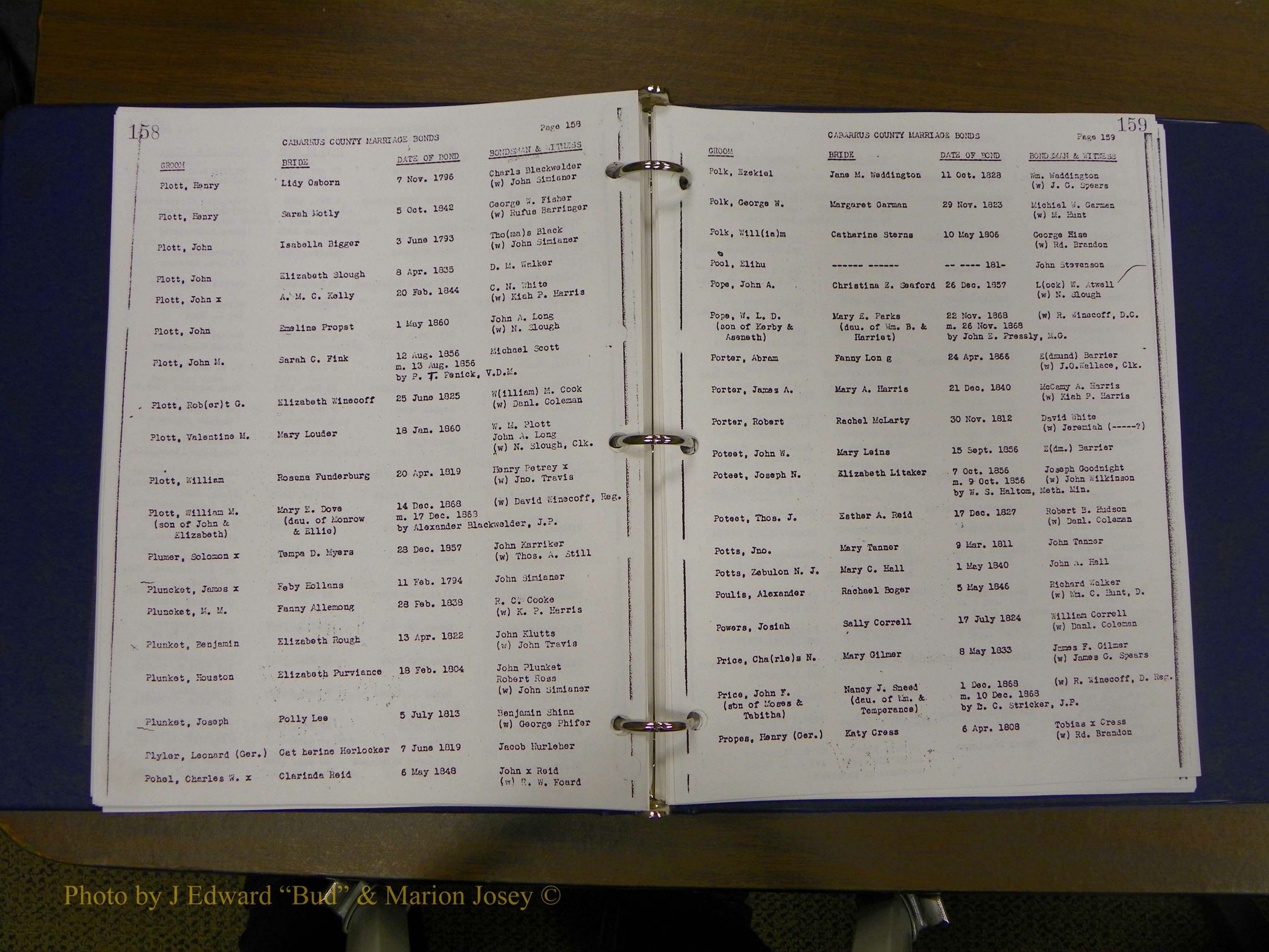 Cabarrus Maiiiage Bonds, 1805-1855 084.JPG