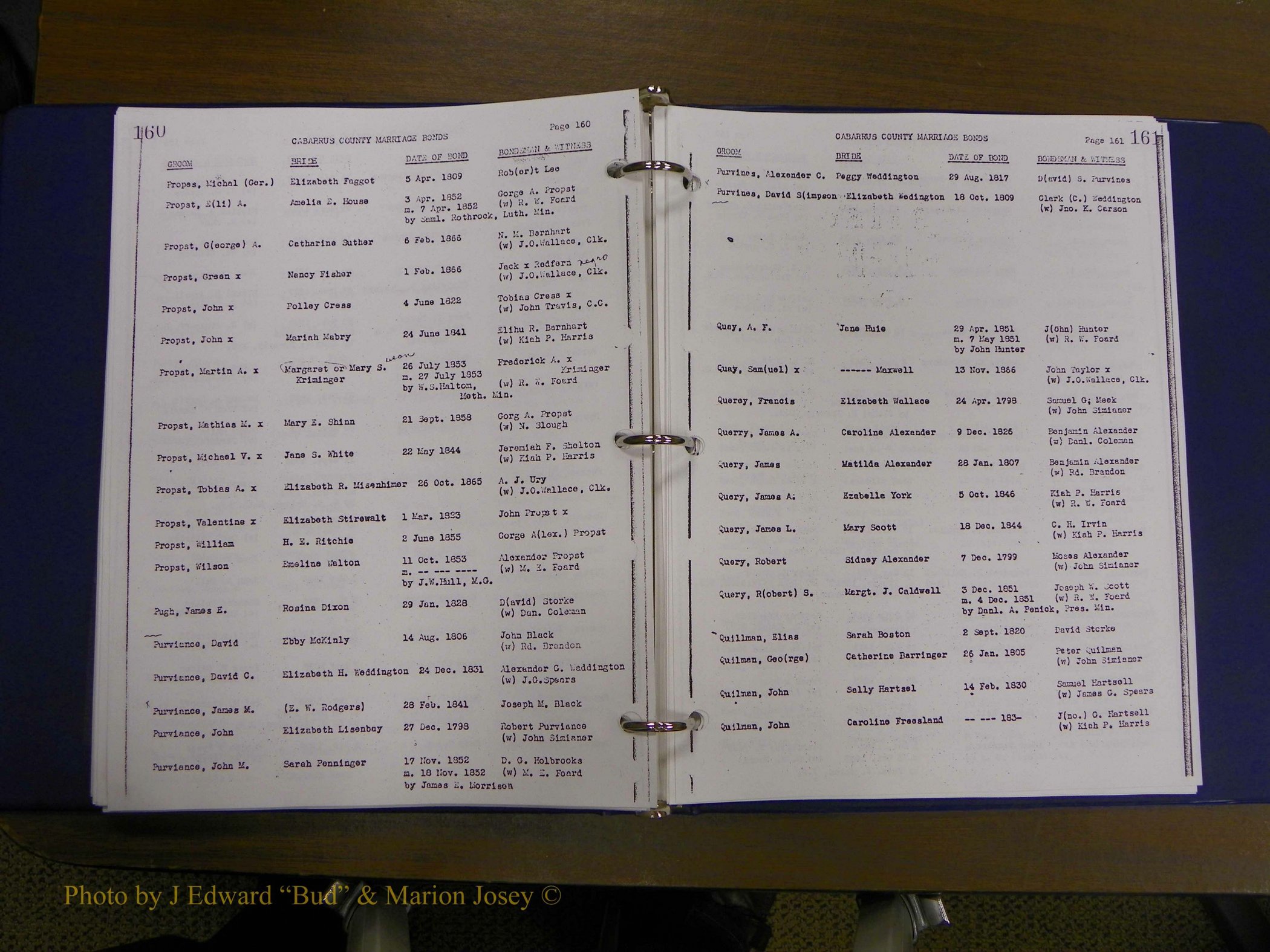 Cabarrus Maiiiage Bonds, 1805-1855 085.JPG