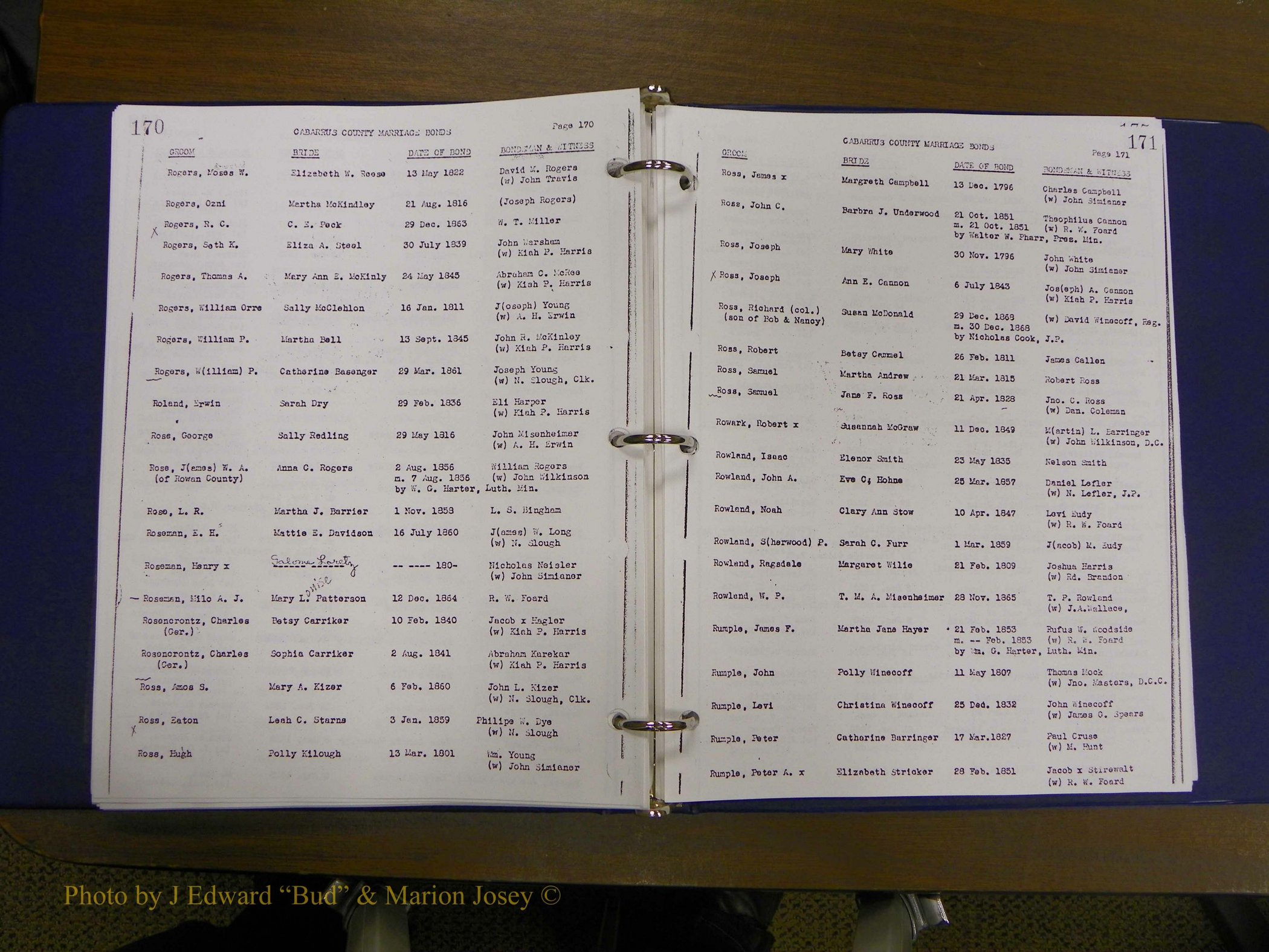 Cabarrus Maiiiage Bonds, 1805-1855 090.JPG