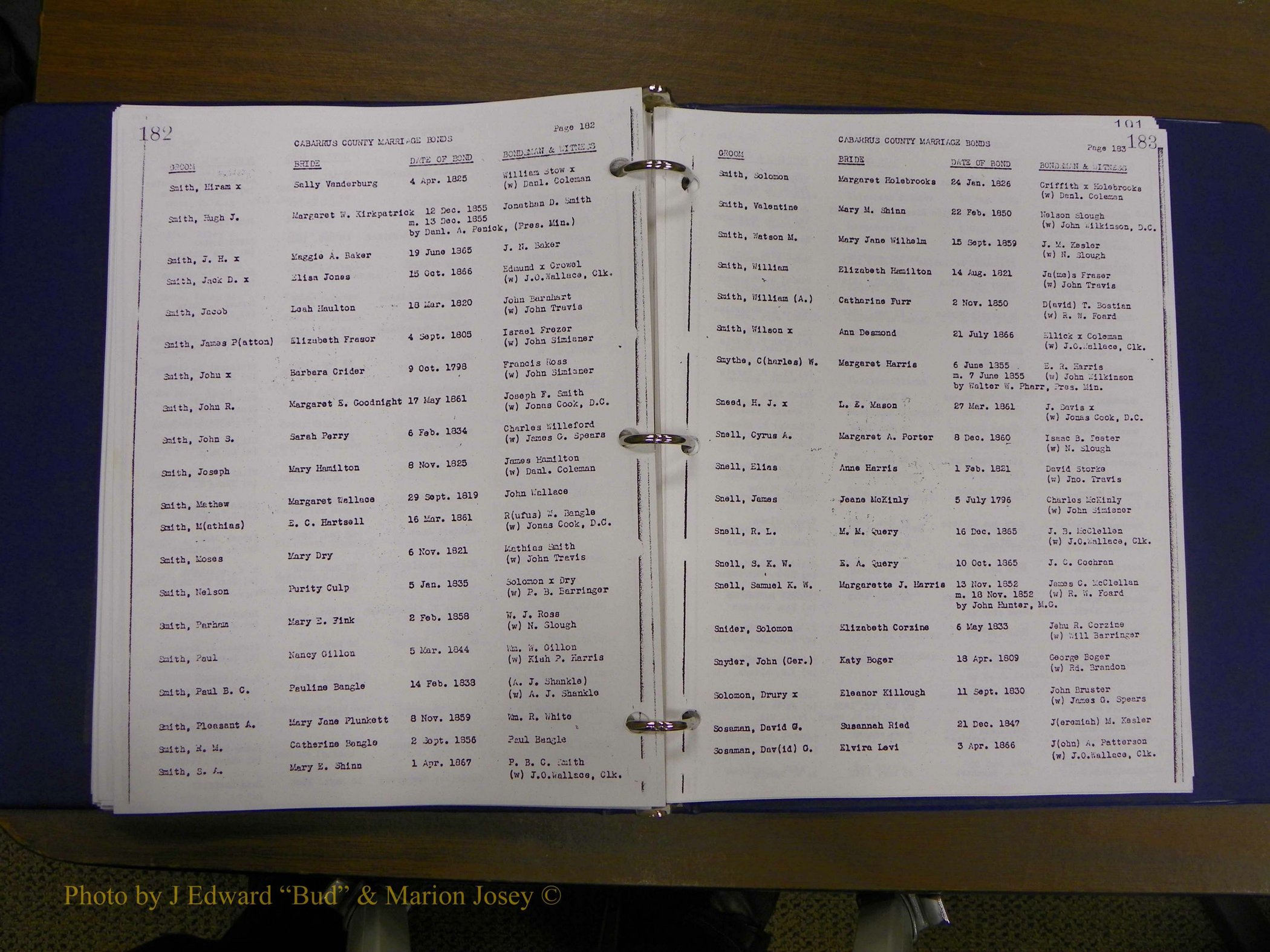 Cabarrus Maiiiage Bonds, 1805-1855 096.JPG