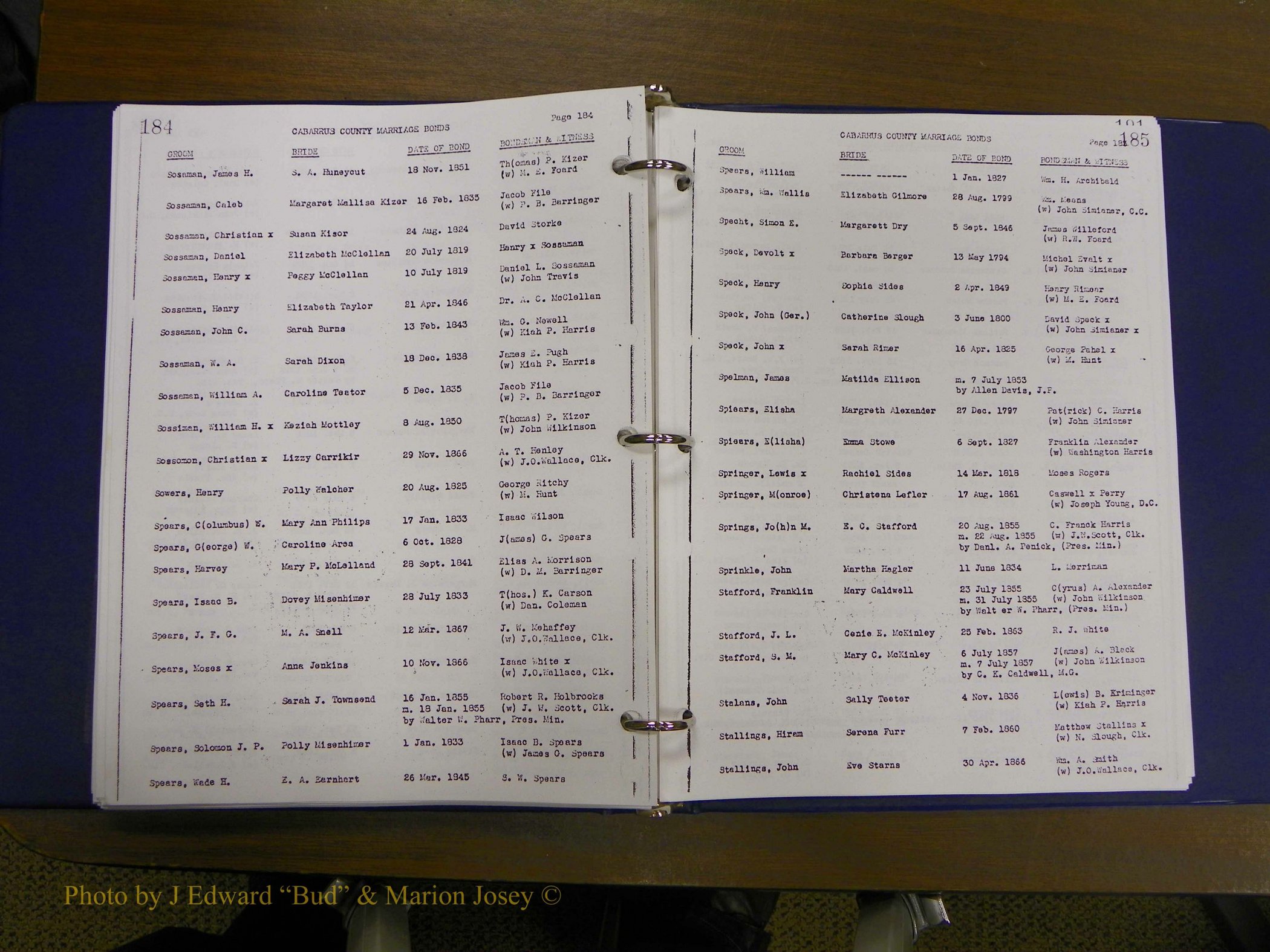 Cabarrus Maiiiage Bonds, 1805-1855 097.JPG