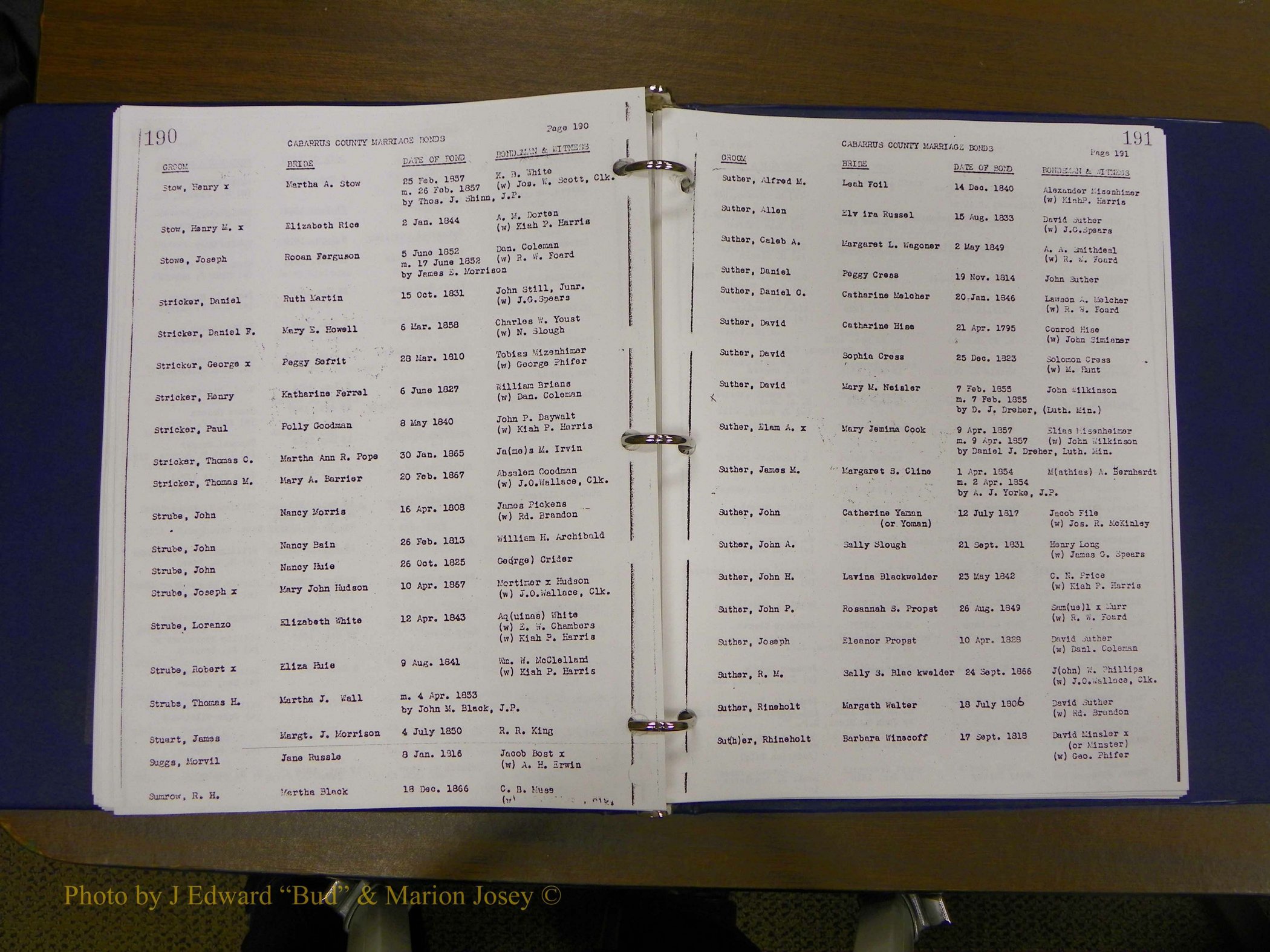 Cabarrus Maiiiage Bonds, 1805-1855 100.JPG