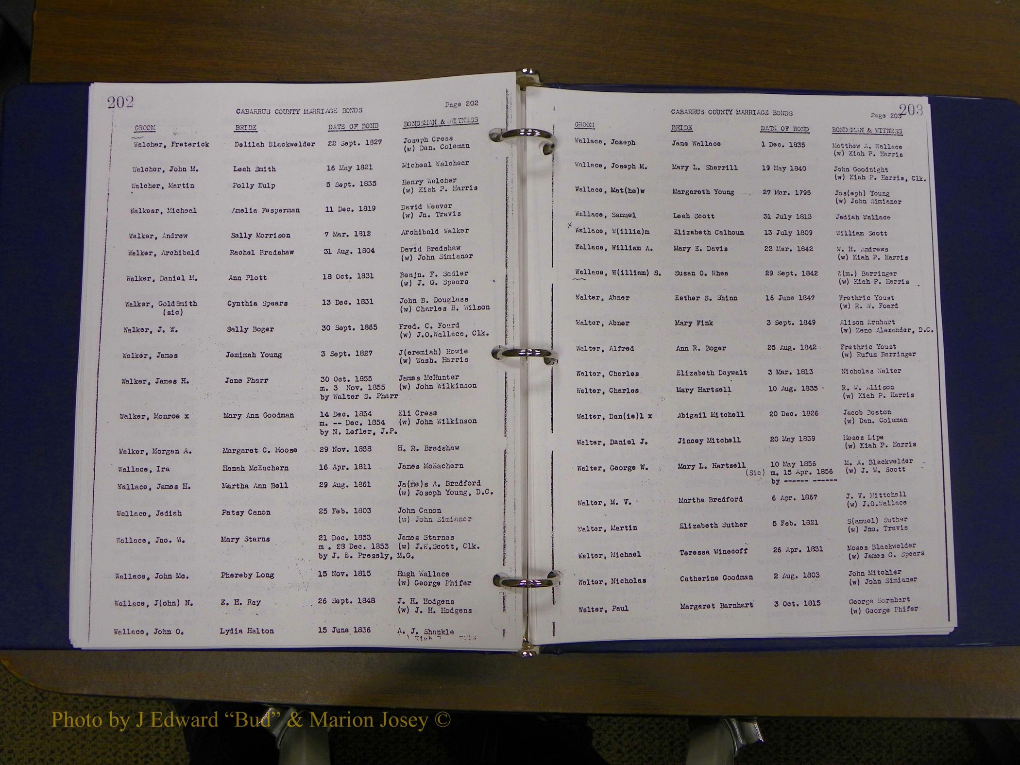 Cabarrus Maiiiage Bonds, 1805-1855 106.JPG