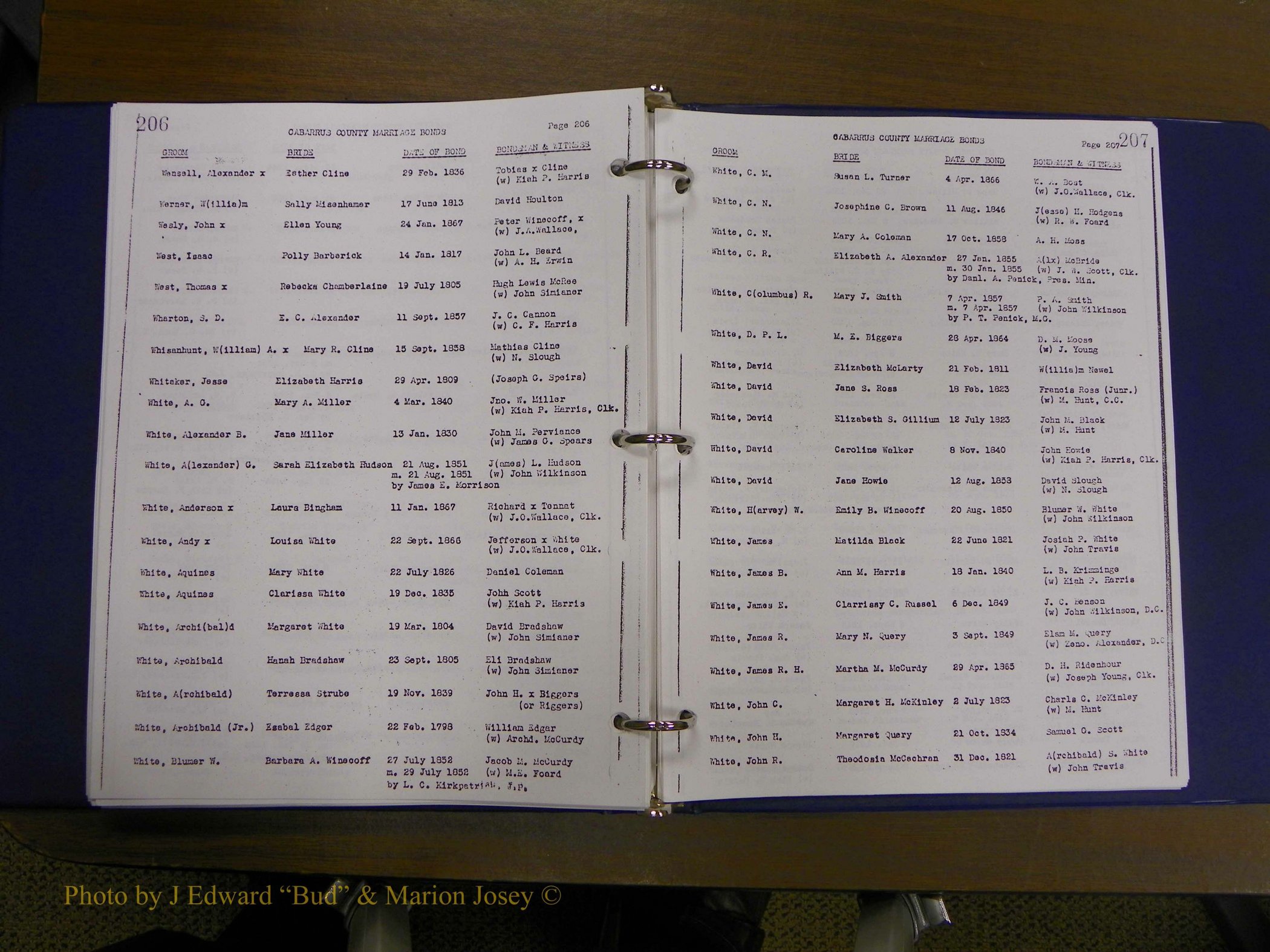 Cabarrus Maiiiage Bonds, 1805-1855 108.JPG