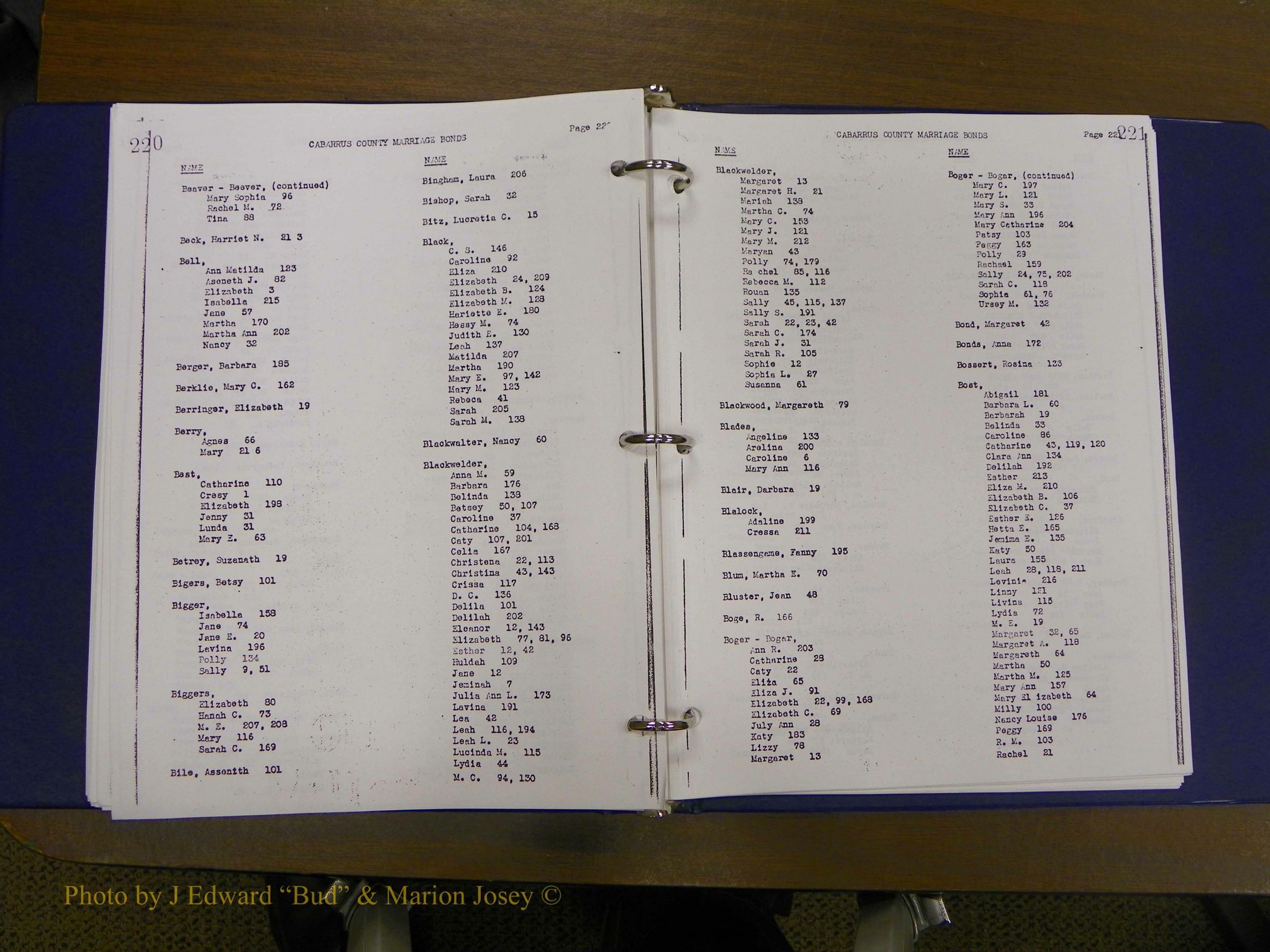 Cabarrus Maiiiage Bonds, 1805-1855 115.JPG