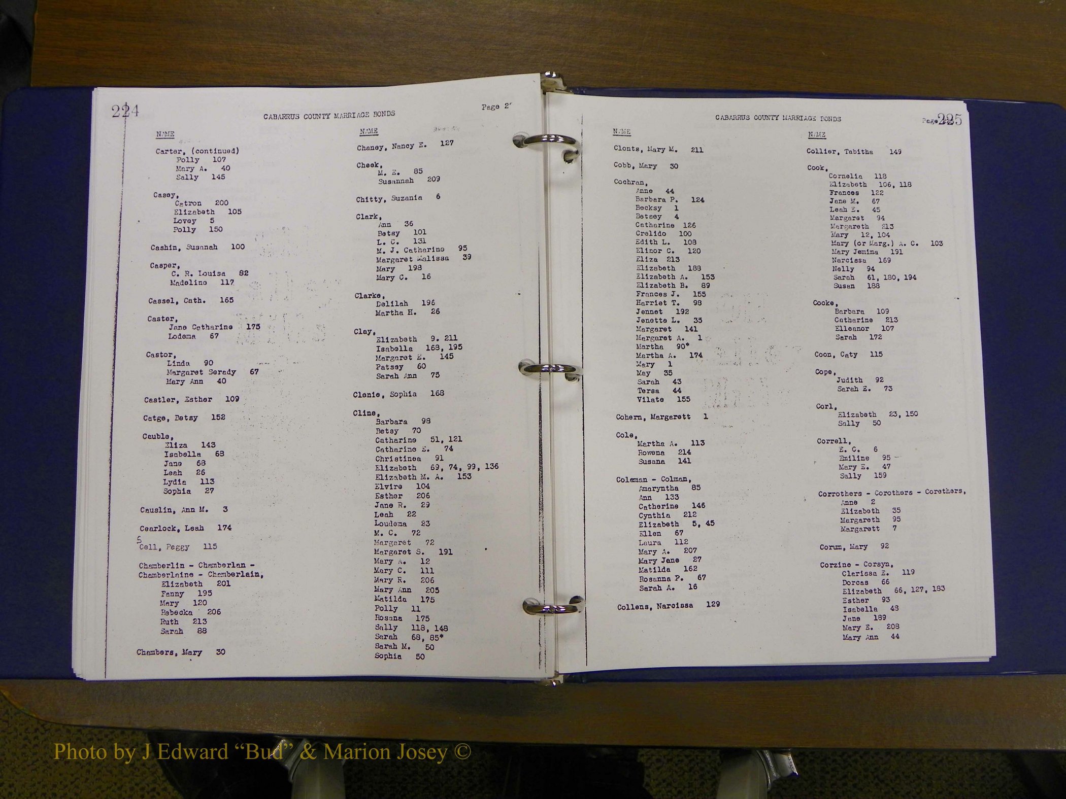 Cabarrus Maiiiage Bonds, 1805-1855 117.JPG