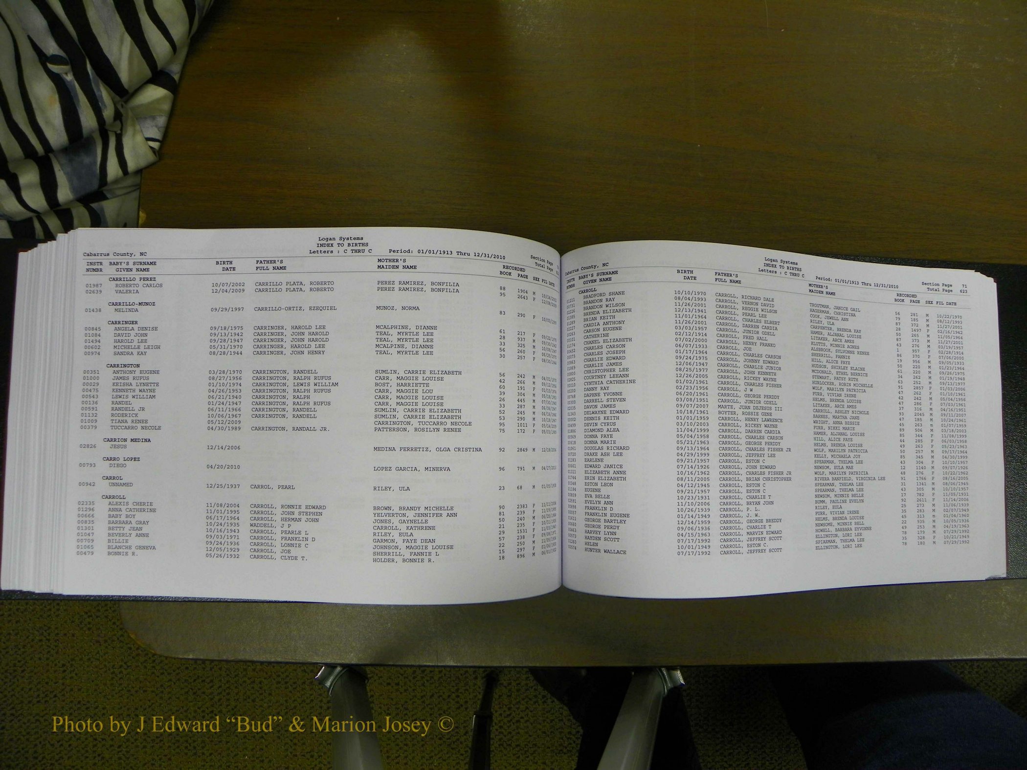Cabarrus Maiiiage Bonds, 1805-1855 612.JPG