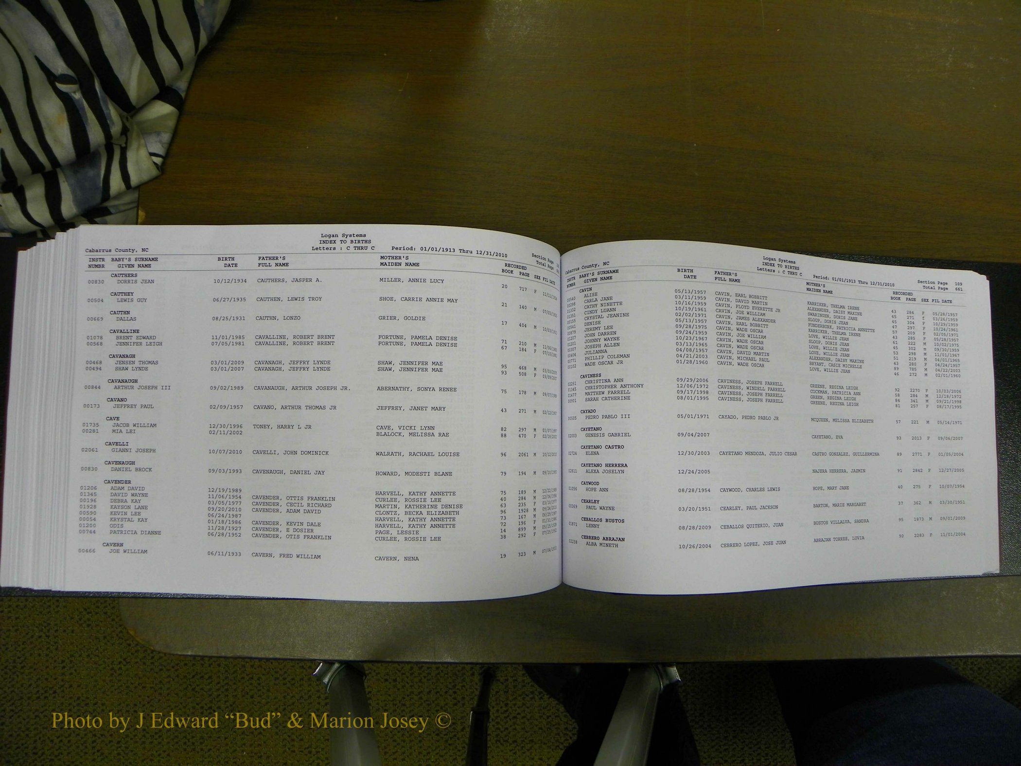 Cabarrus Maiiiage Bonds, 1805-1855 631.JPG