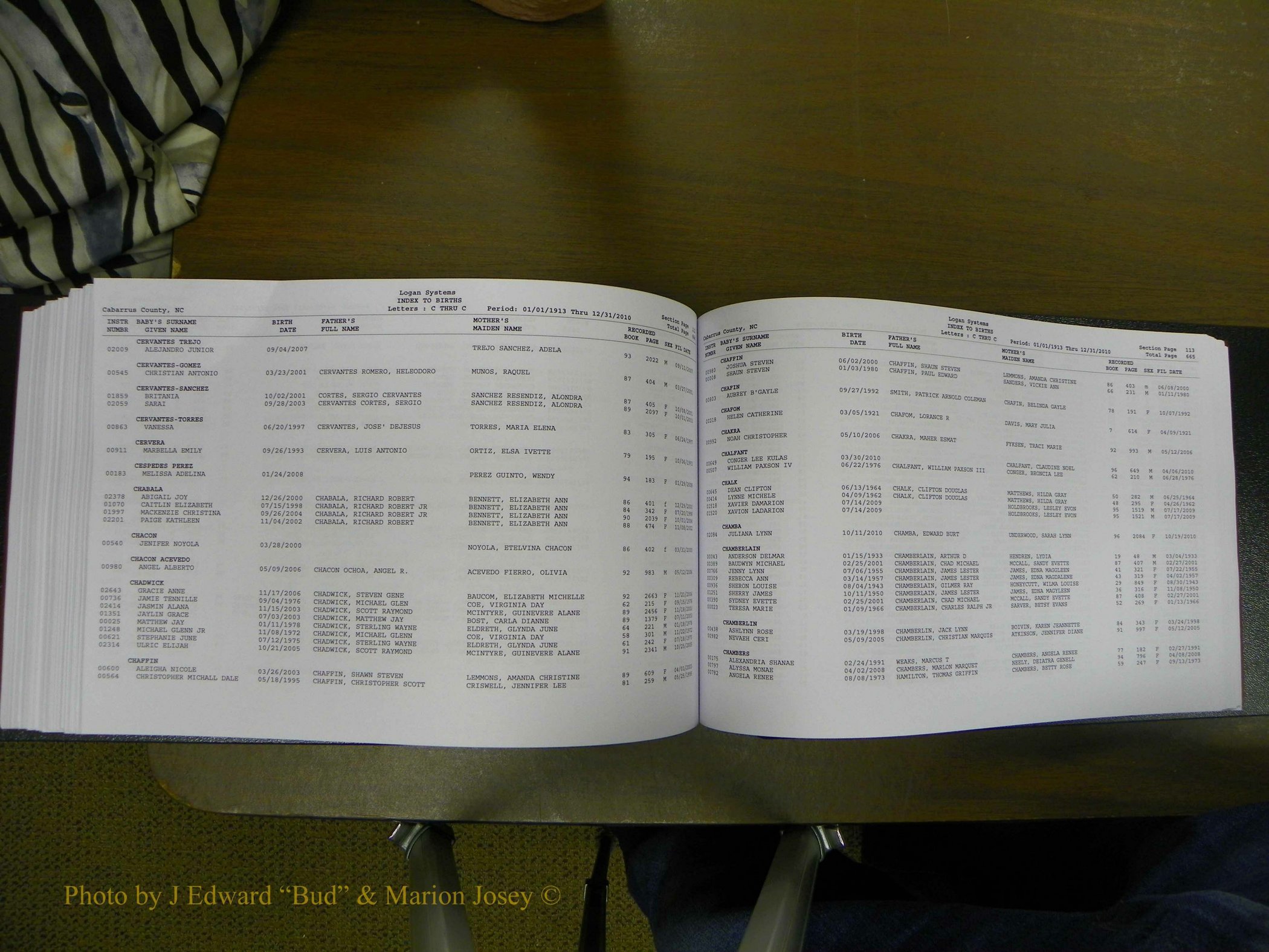 Cabarrus Maiiiage Bonds, 1805-1855 633.JPG