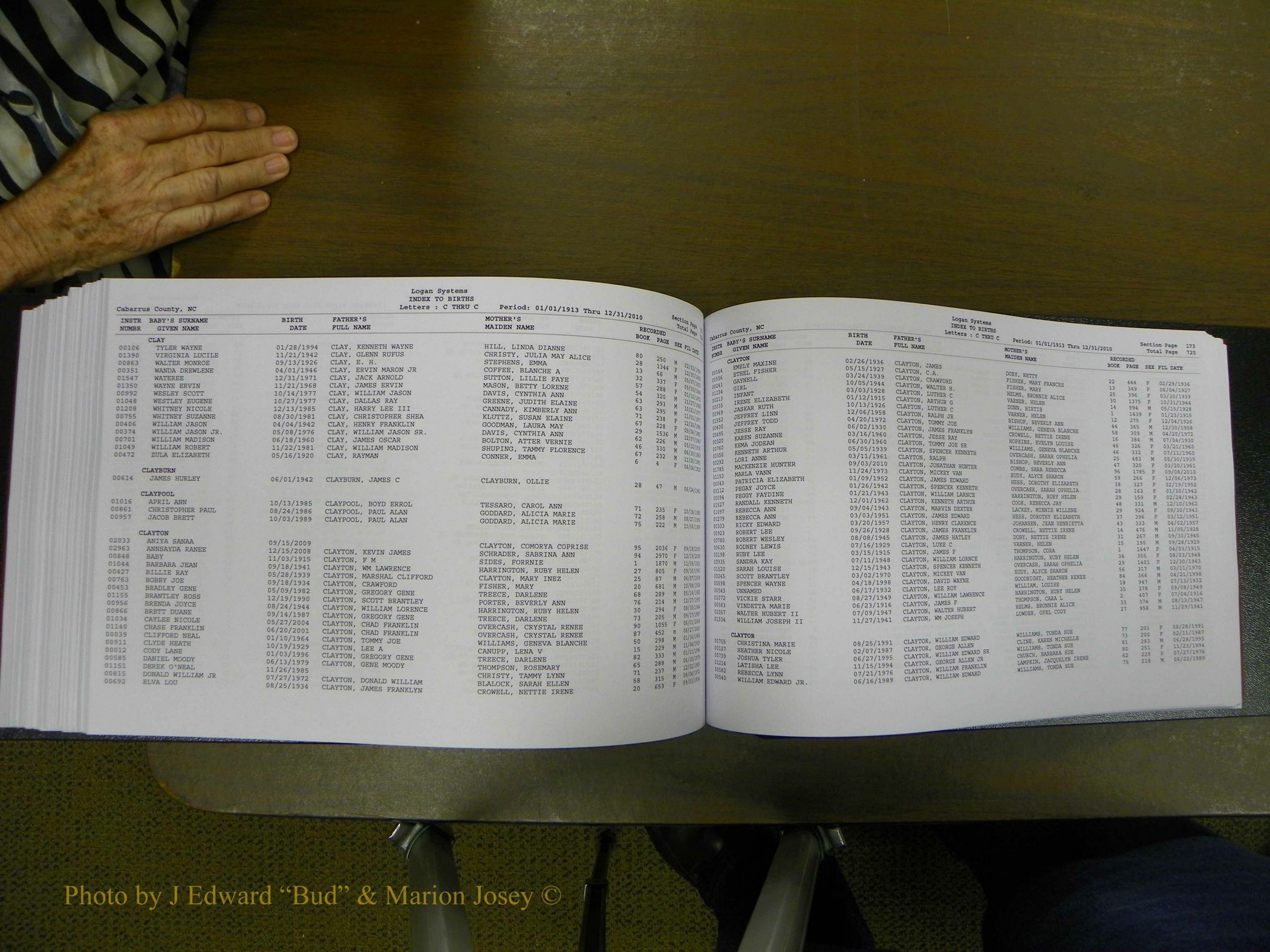 Cabarrus Maiiiage Bonds, 1805-1855 664.JPG