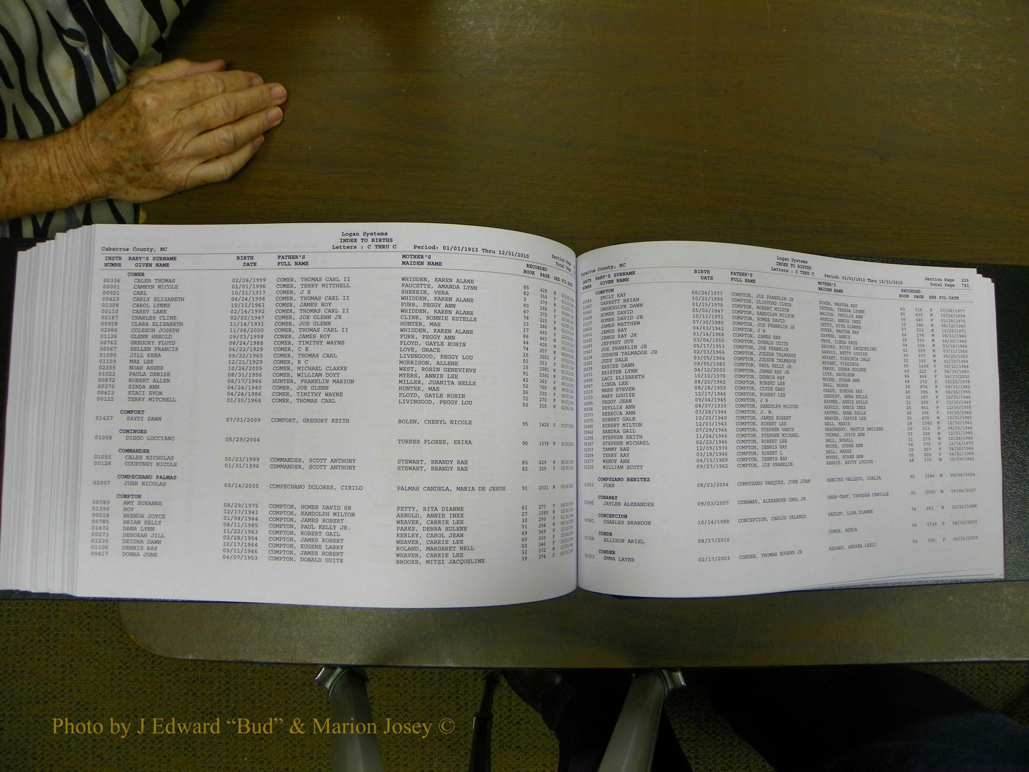 Cabarrus Maiiiage Bonds, 1805-1855 692.JPG