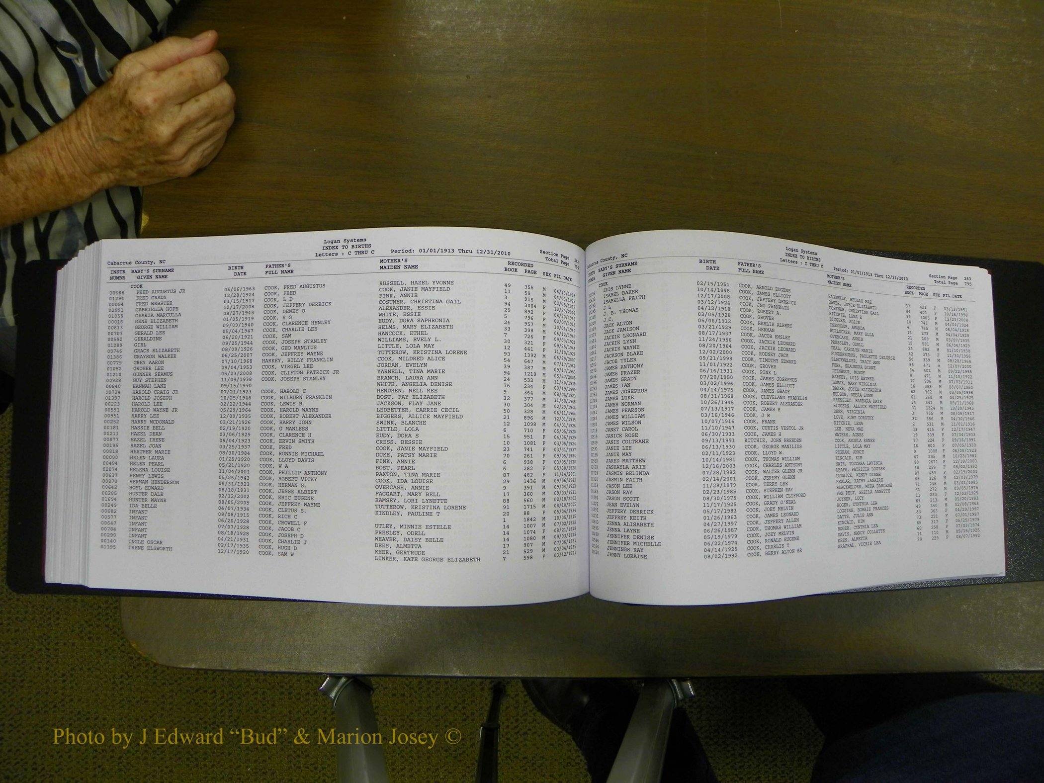 Cabarrus Maiiiage Bonds, 1805-1855 700.JPG